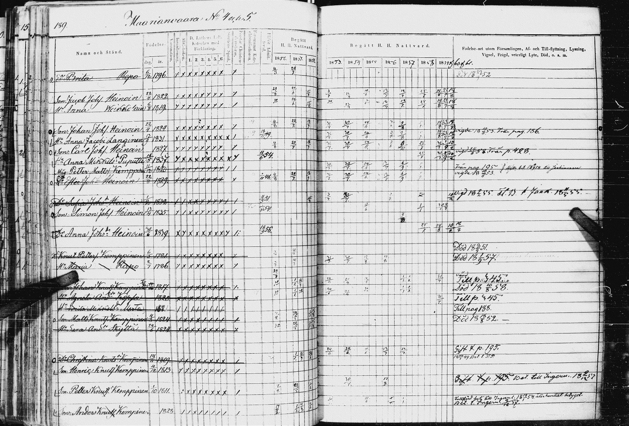 [ ../kirjat/Kirkonkirjat/kurkijoki/rippikirja_1850-1861_uk576-577/kuvat/197.jpg ]