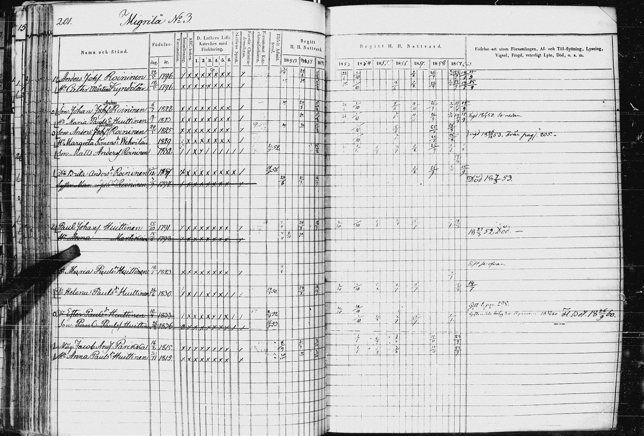 [ ../kirjat/Kirkonkirjat/kurkijoki/rippikirja_1850-1861_uk576-577/kuvat/209.jpg ]
