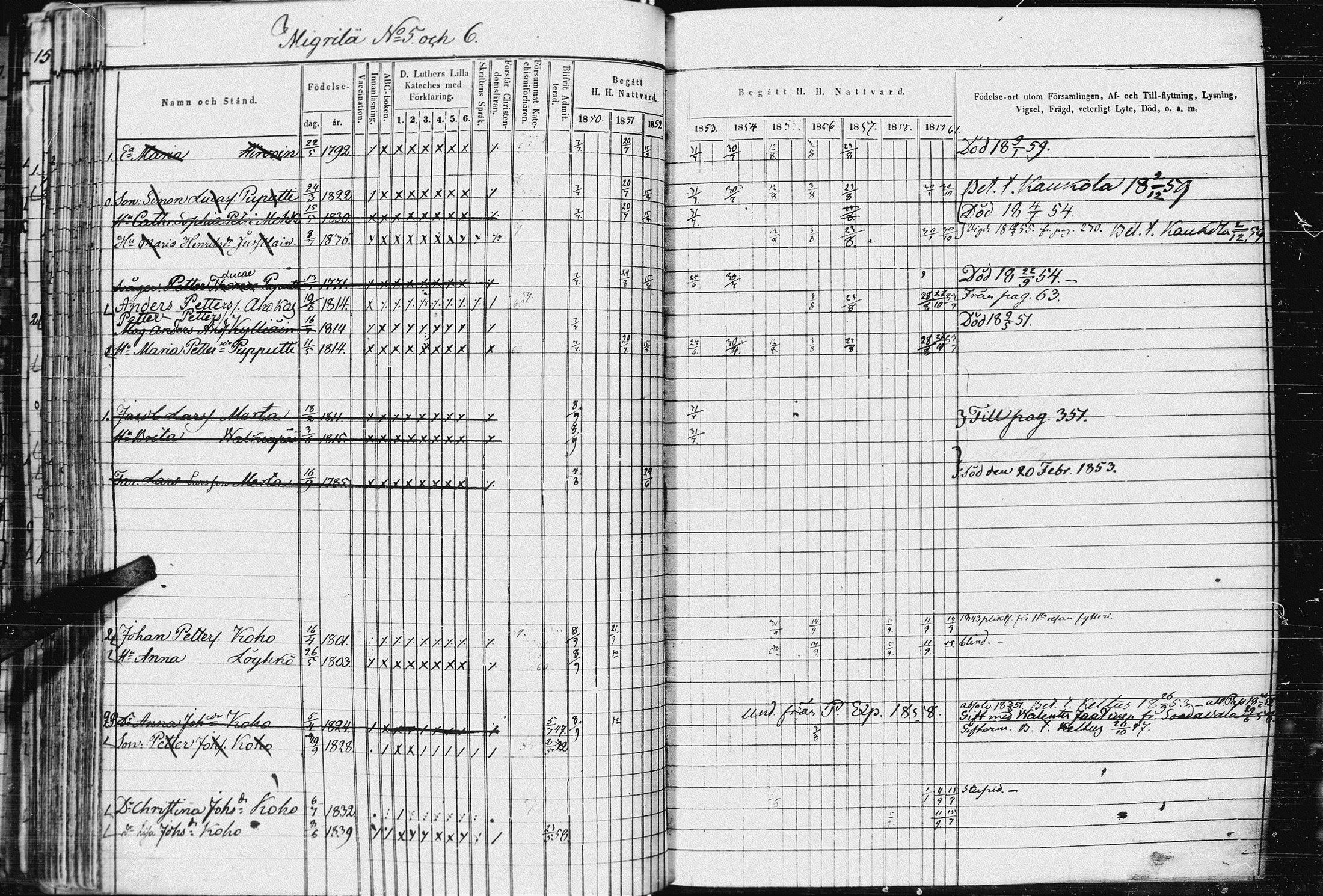 [ ../kirjat/Kirkonkirjat/kurkijoki/rippikirja_1850-1861_uk576-577/kuvat/211.jpg ]