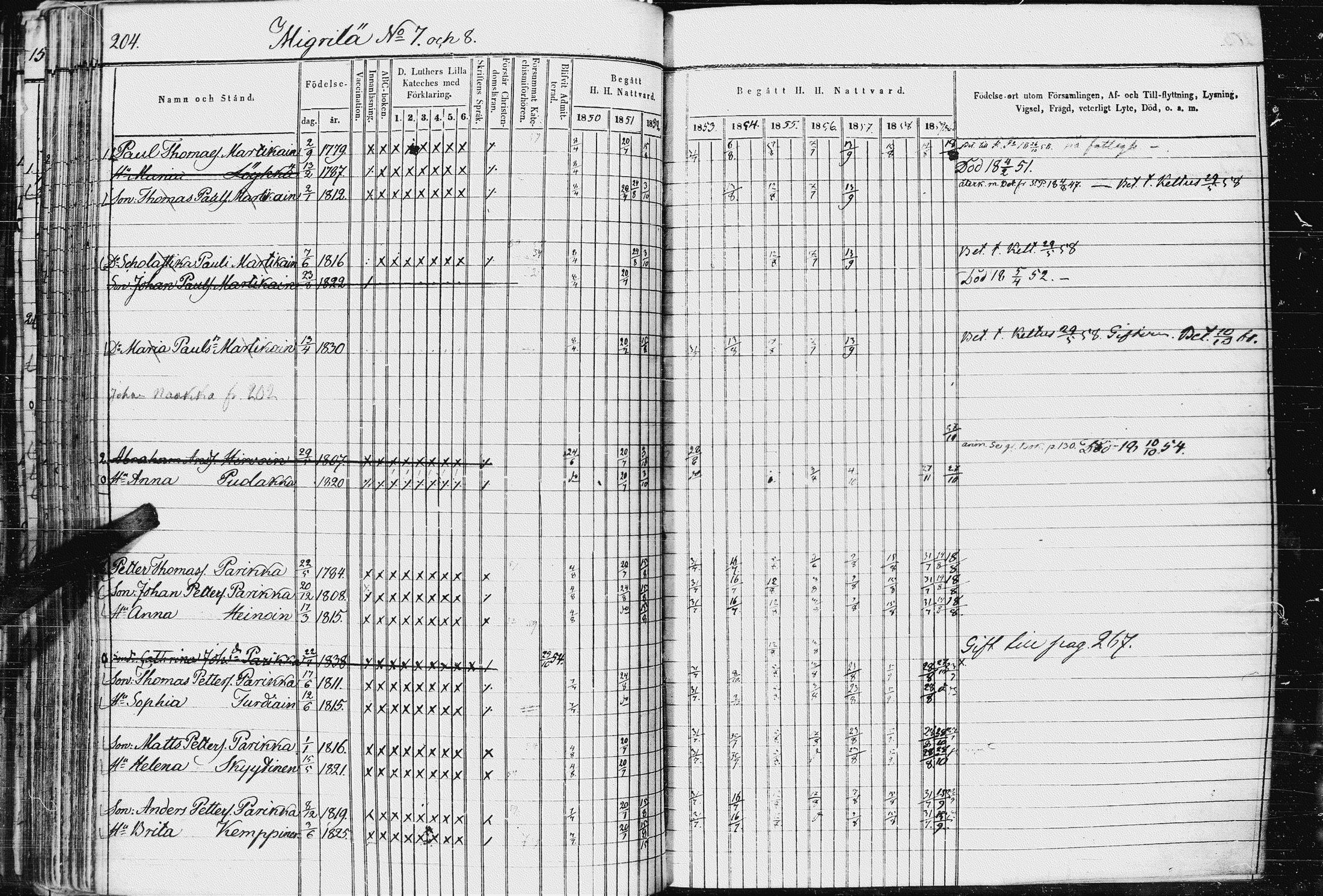 [ ../kirjat/Kirkonkirjat/kurkijoki/rippikirja_1850-1861_uk576-577/kuvat/212.jpg ]