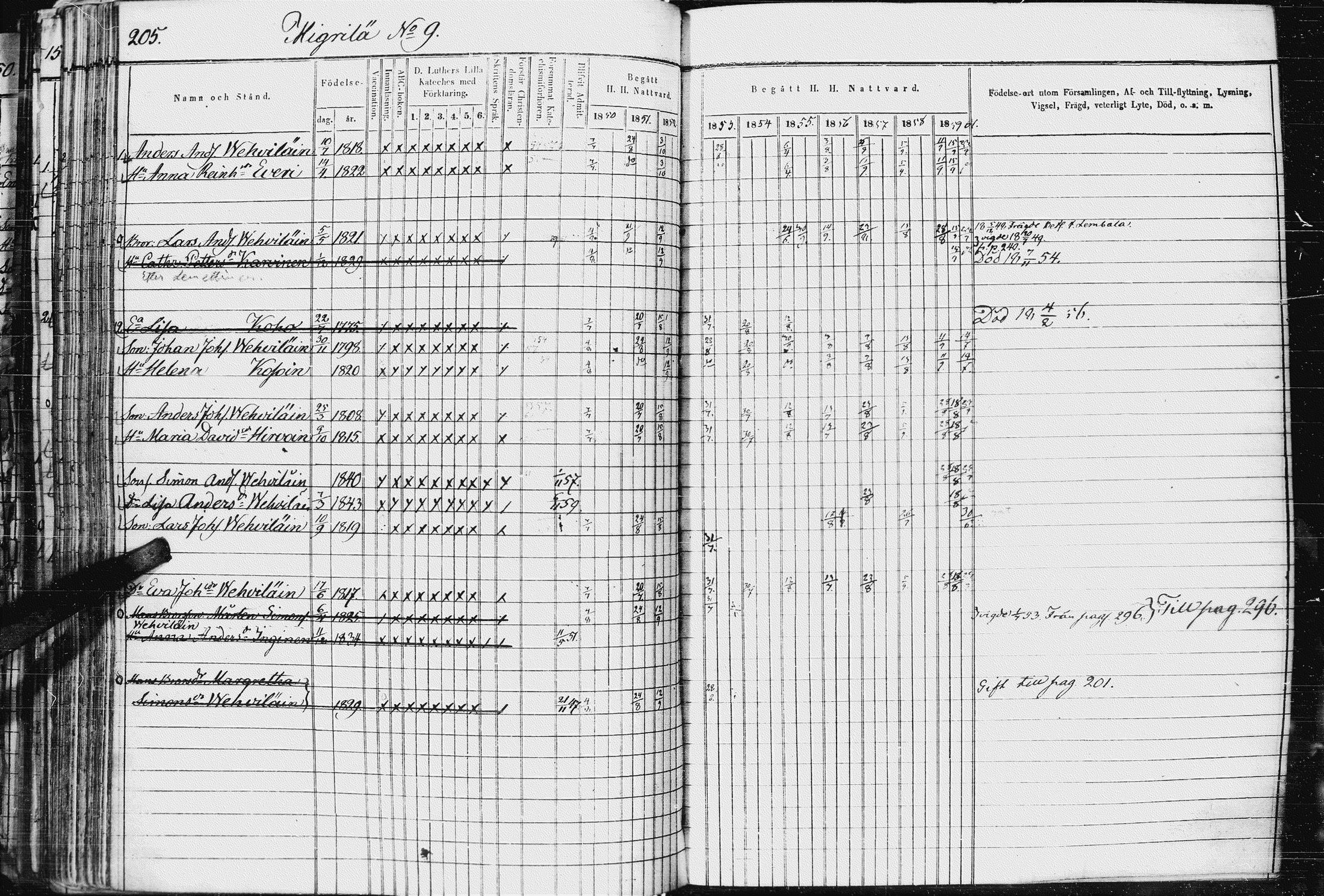 [ ../kirjat/Kirkonkirjat/kurkijoki/rippikirja_1850-1861_uk576-577/kuvat/213.jpg ]