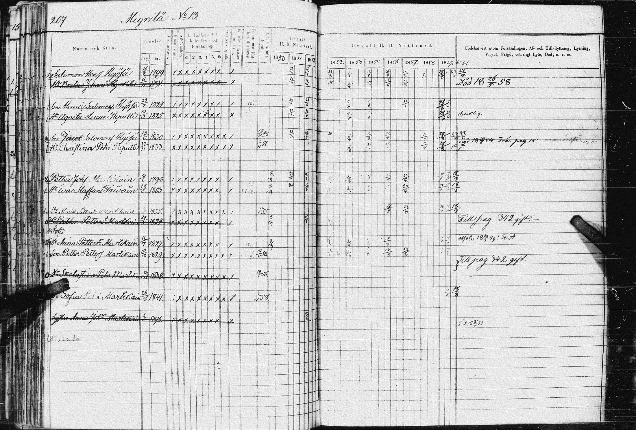 [ ../kirjat/Kirkonkirjat/kurkijoki/rippikirja_1850-1861_uk576-577/kuvat/215.jpg ]