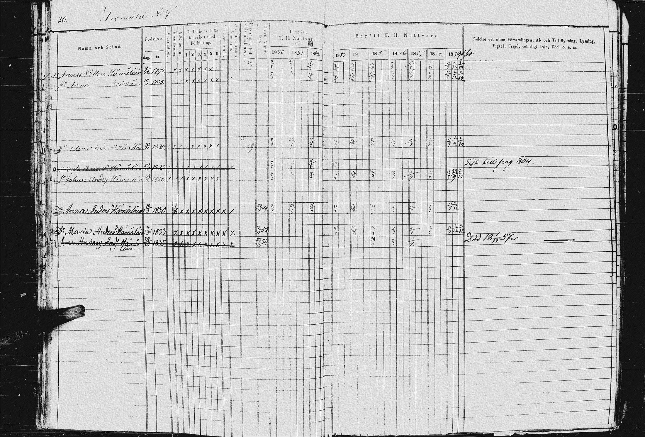[ ../kirjat/Kirkonkirjat/kurkijoki/rippikirja_1850-1861_uk576-577/kuvat/22.jpg ]