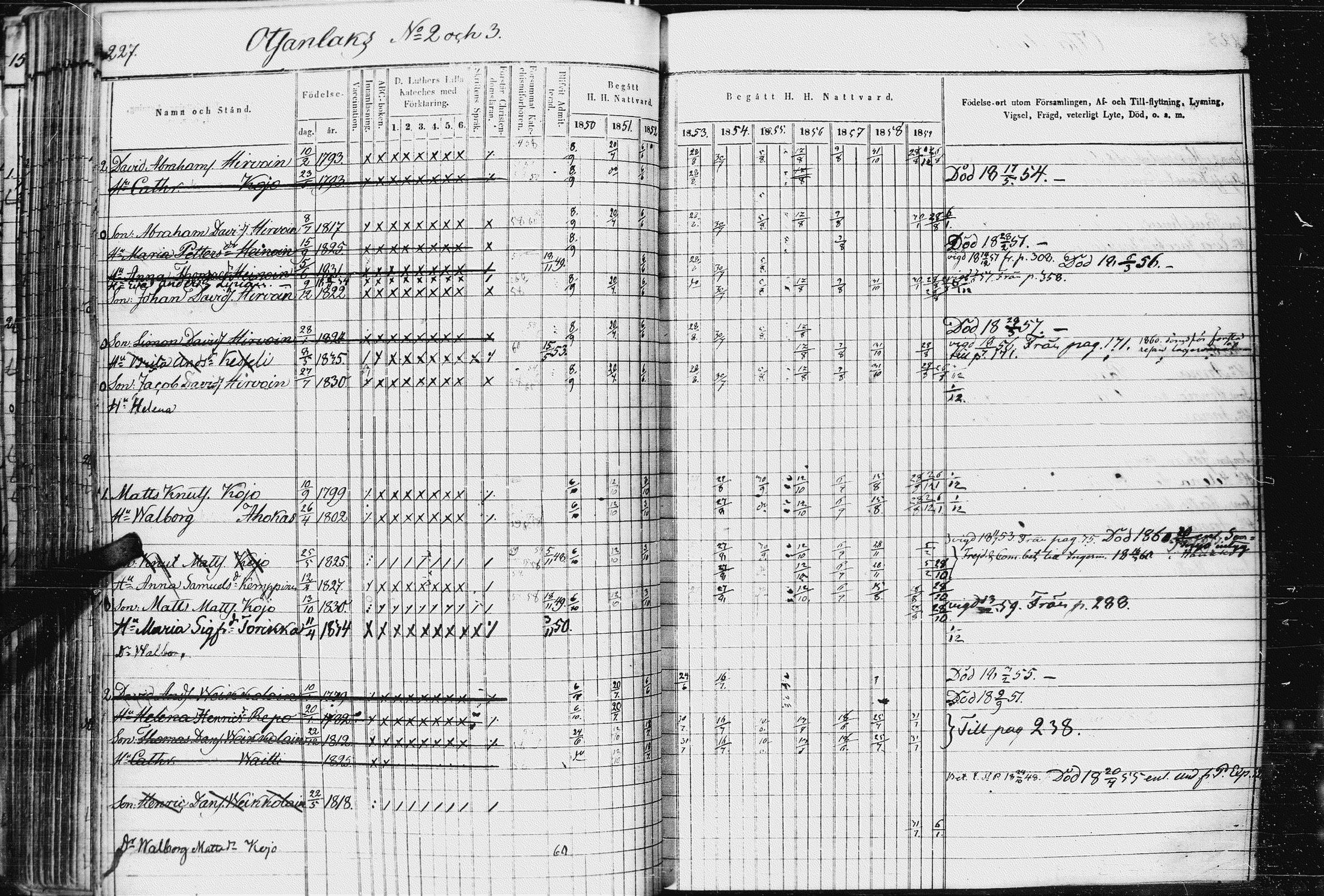[ ../kirjat/Kirkonkirjat/kurkijoki/rippikirja_1850-1861_uk576-577/kuvat/235.jpg ]