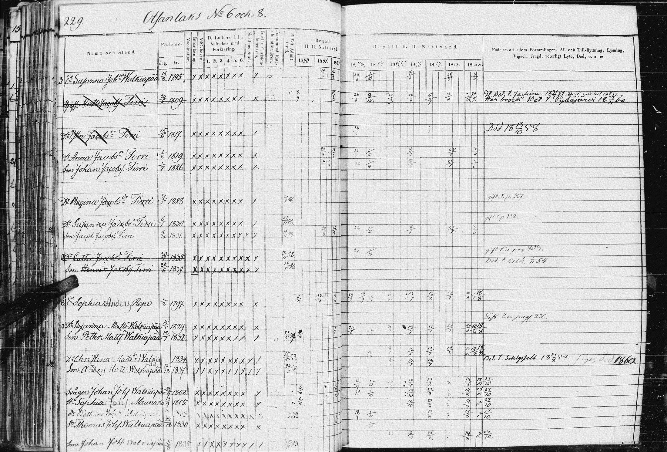 [ ../kirjat/Kirkonkirjat/kurkijoki/rippikirja_1850-1861_uk576-577/kuvat/237.jpg ]