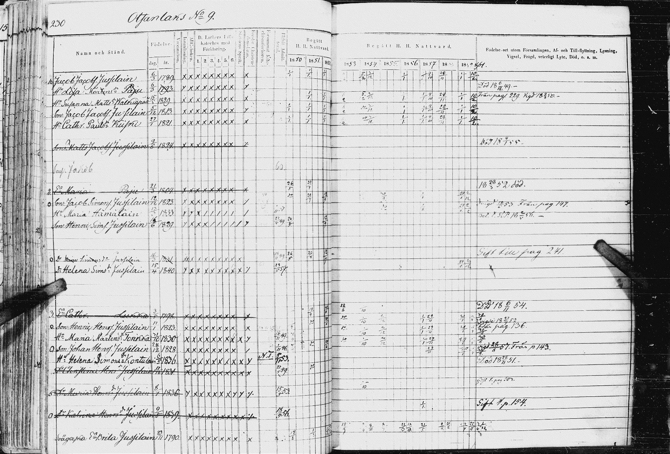 [ ../kirjat/Kirkonkirjat/kurkijoki/rippikirja_1850-1861_uk576-577/kuvat/238.jpg ]