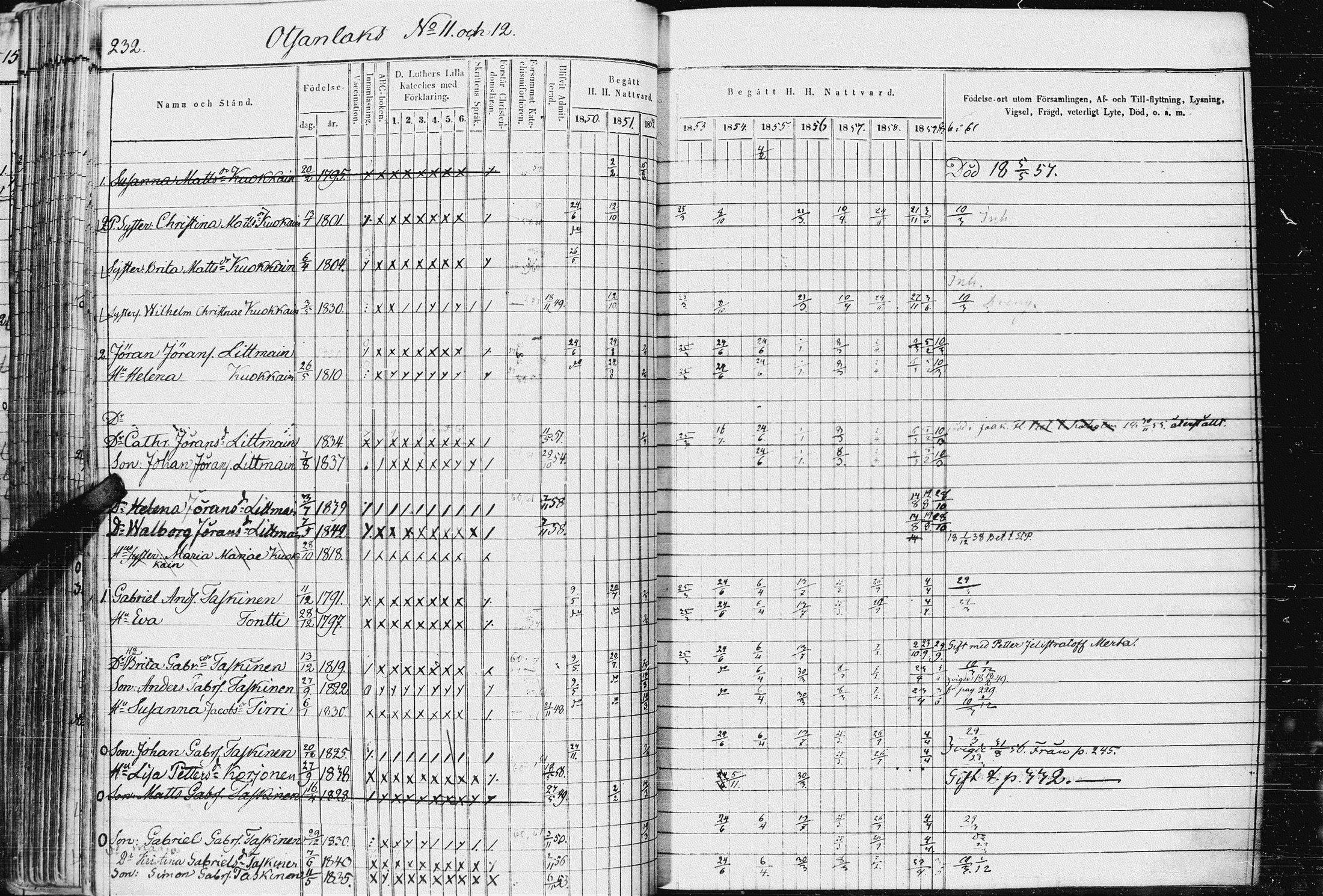 [ ../kirjat/Kirkonkirjat/kurkijoki/rippikirja_1850-1861_uk576-577/kuvat/240.jpg ]