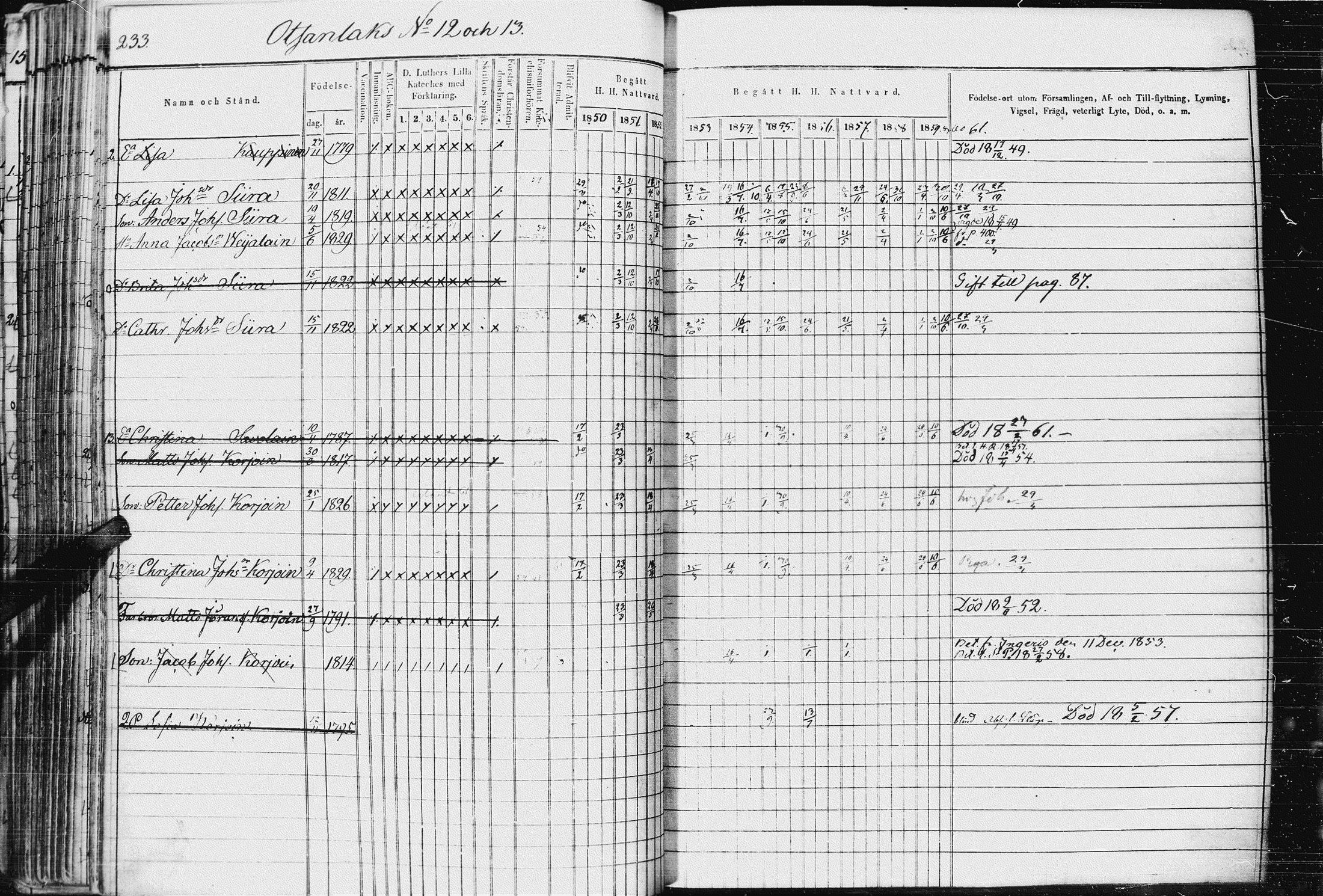 [ ../kirjat/Kirkonkirjat/kurkijoki/rippikirja_1850-1861_uk576-577/kuvat/241.jpg ]