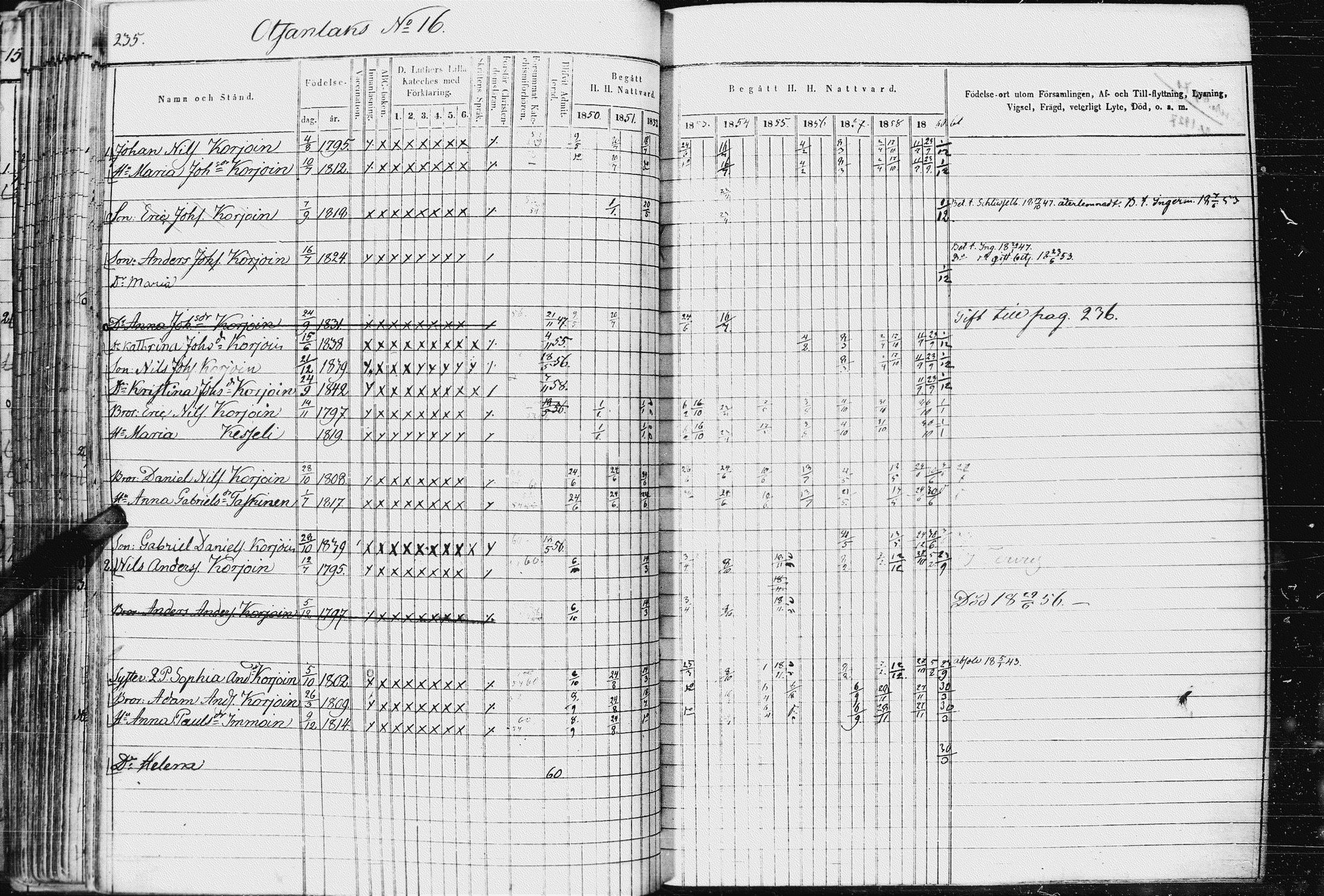 [ ../kirjat/Kirkonkirjat/kurkijoki/rippikirja_1850-1861_uk576-577/kuvat/243.jpg ]