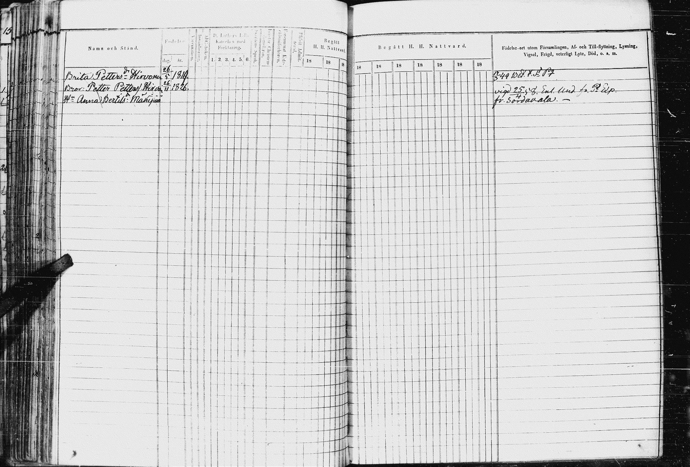 [ ../kirjat/Kirkonkirjat/kurkijoki/rippikirja_1850-1861_uk576-577/kuvat/255.jpg ]