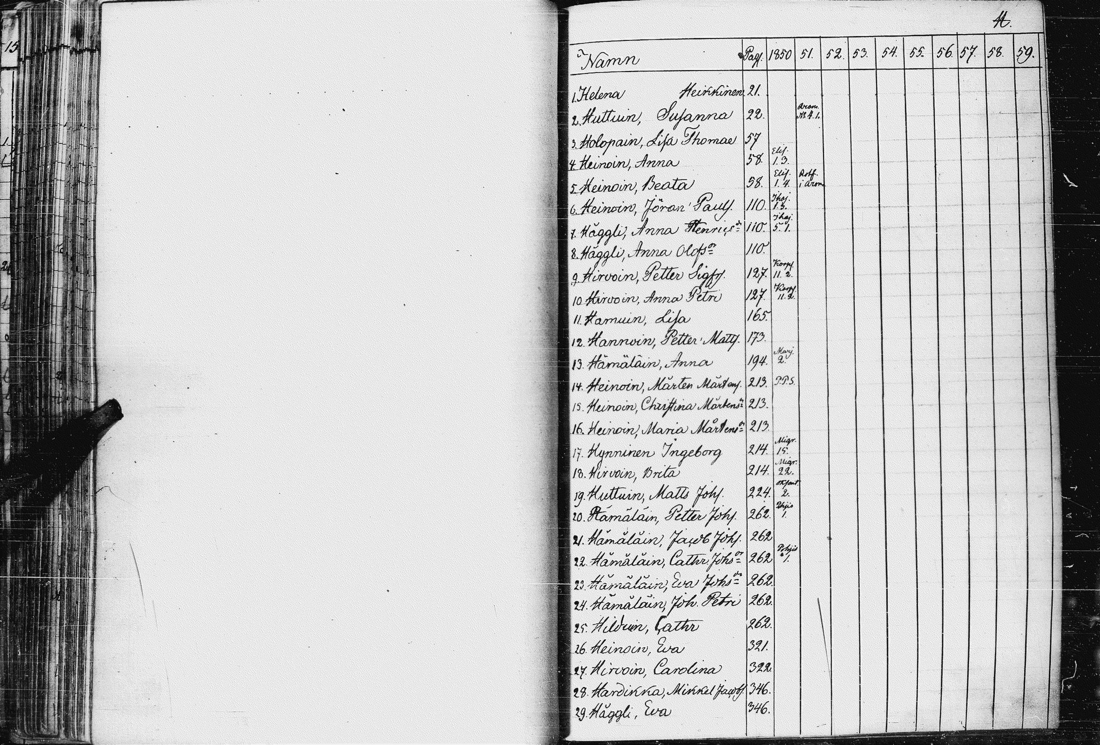 [ ../kirjat/Kirkonkirjat/kurkijoki/rippikirja_1850-1861_uk576-577/kuvat/260.jpg ]