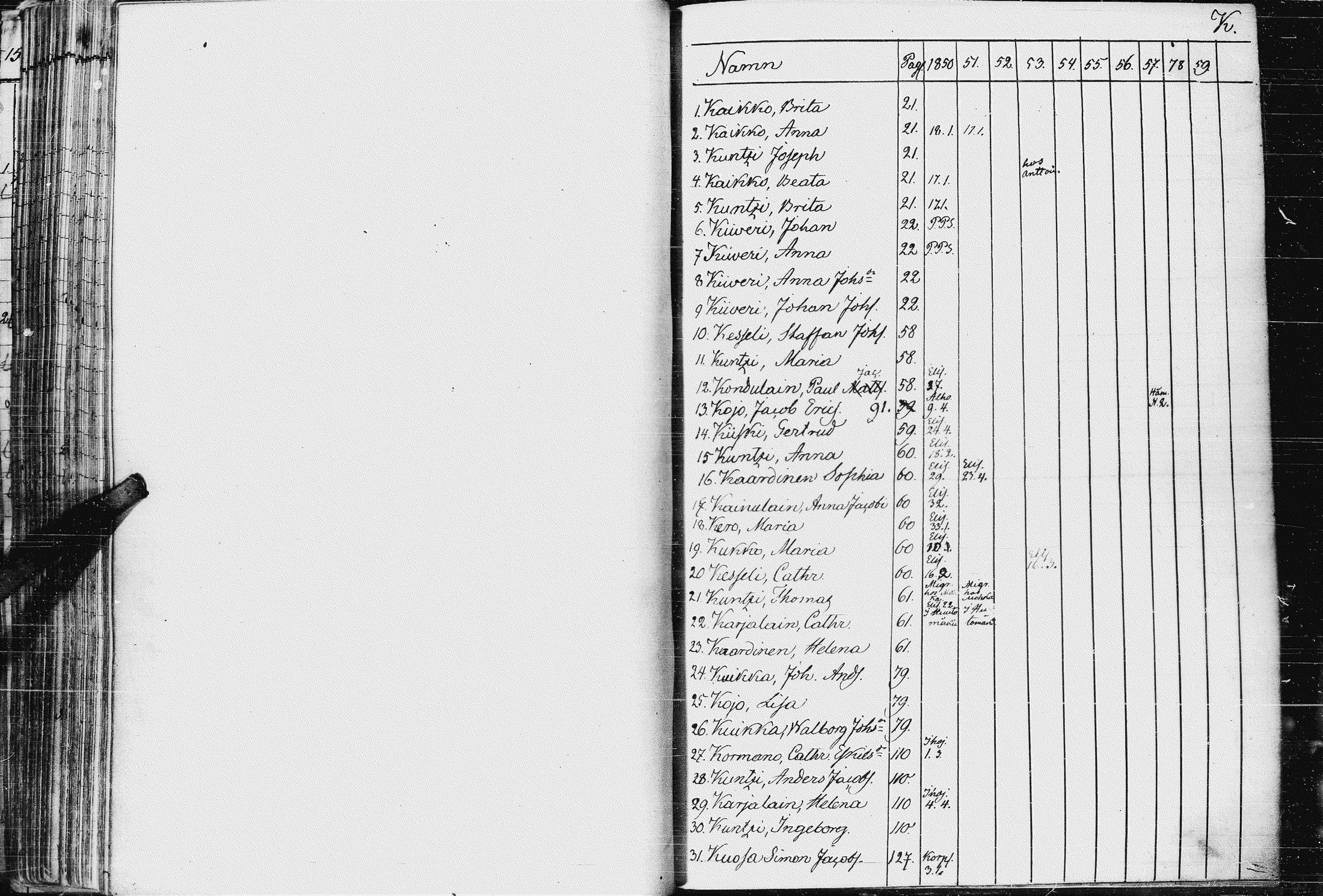 [ ../kirjat/Kirkonkirjat/kurkijoki/rippikirja_1850-1861_uk576-577/kuvat/264.jpg ]