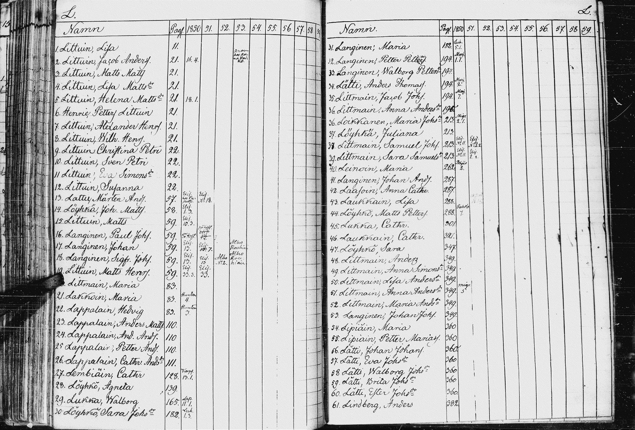 [ ../kirjat/Kirkonkirjat/kurkijoki/rippikirja_1850-1861_uk576-577/kuvat/268.jpg ]