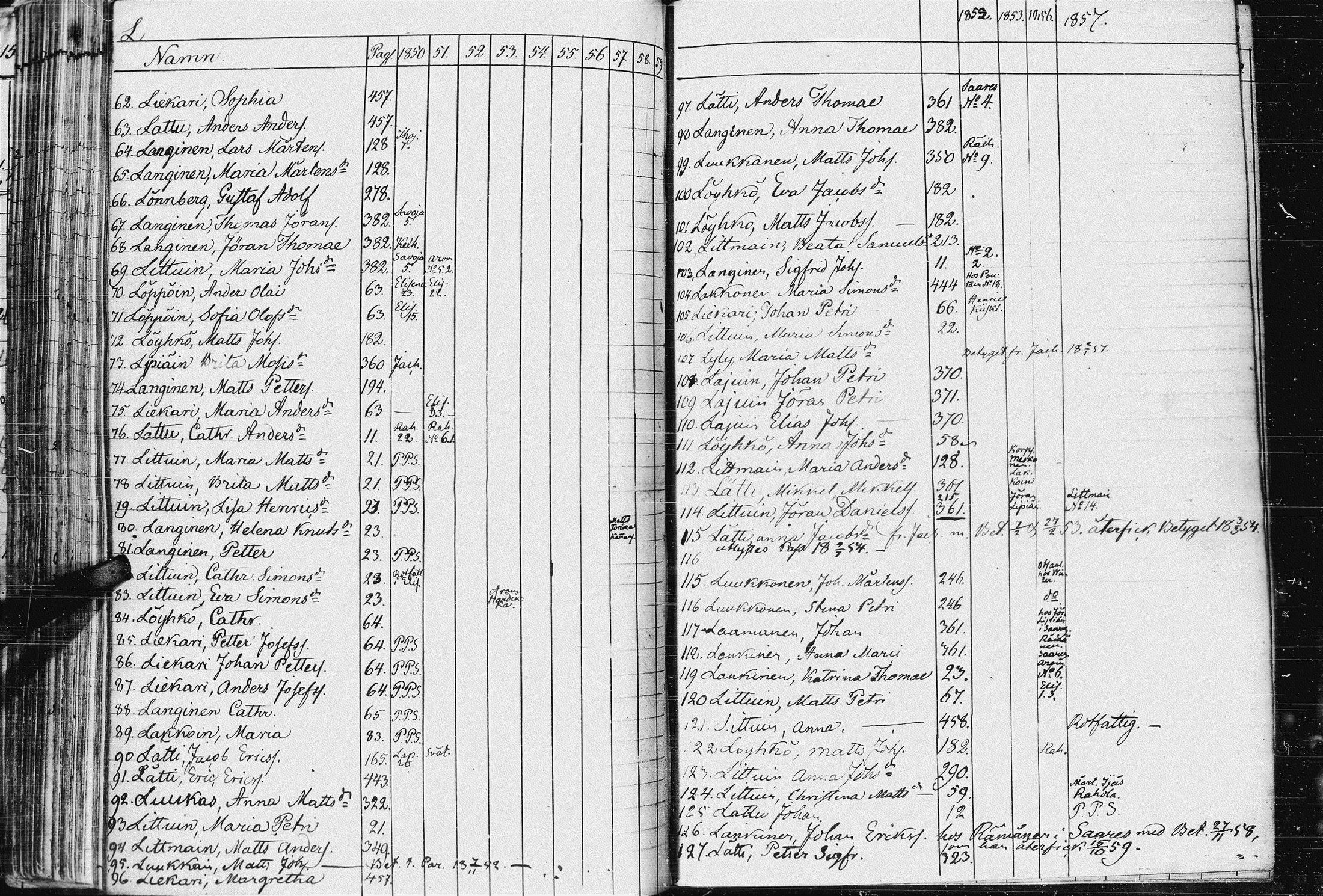 [ ../kirjat/Kirkonkirjat/kurkijoki/rippikirja_1850-1861_uk576-577/kuvat/269.jpg ]
