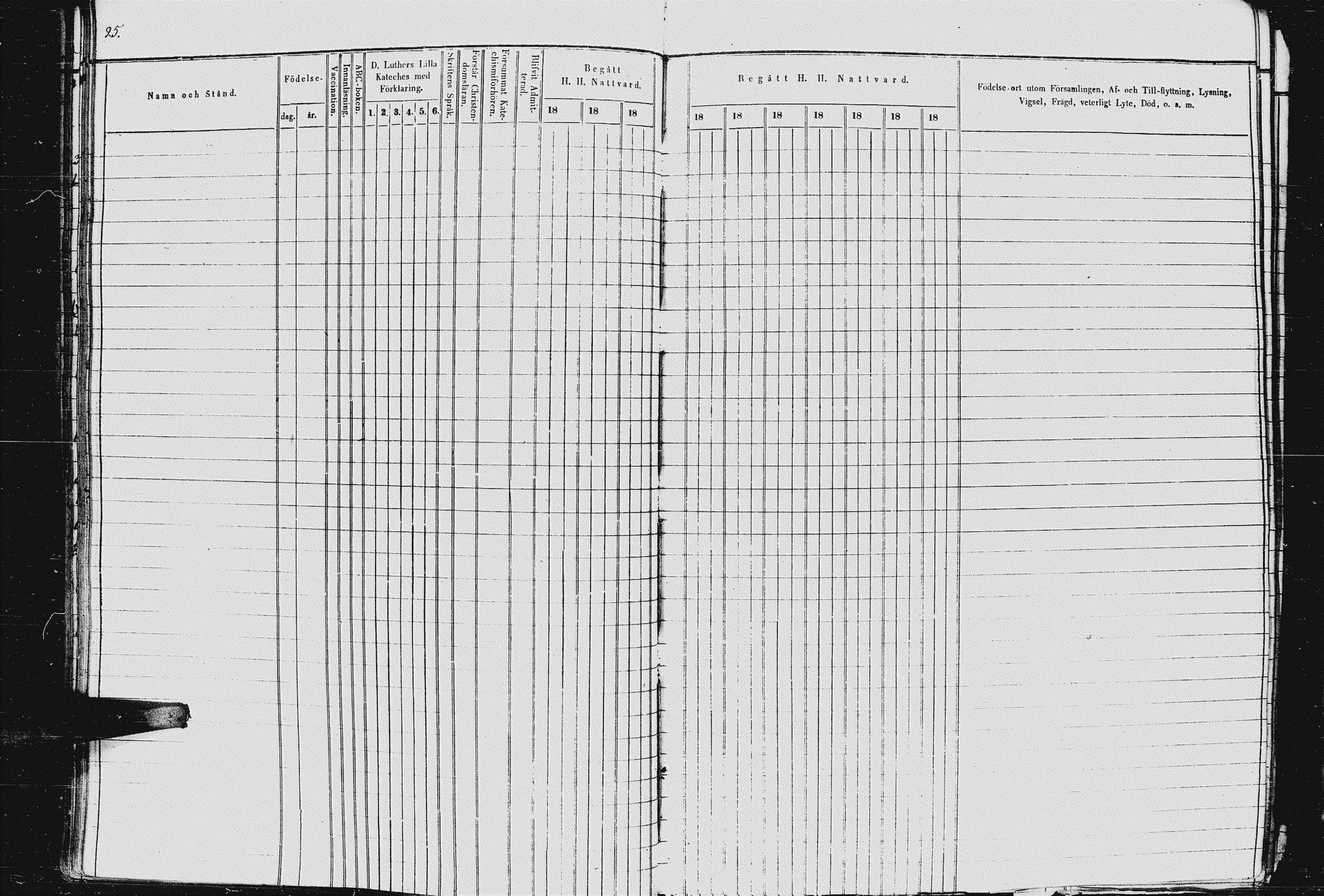 [ ../kirjat/Kirkonkirjat/kurkijoki/rippikirja_1850-1861_uk576-577/kuvat/27.jpg ]