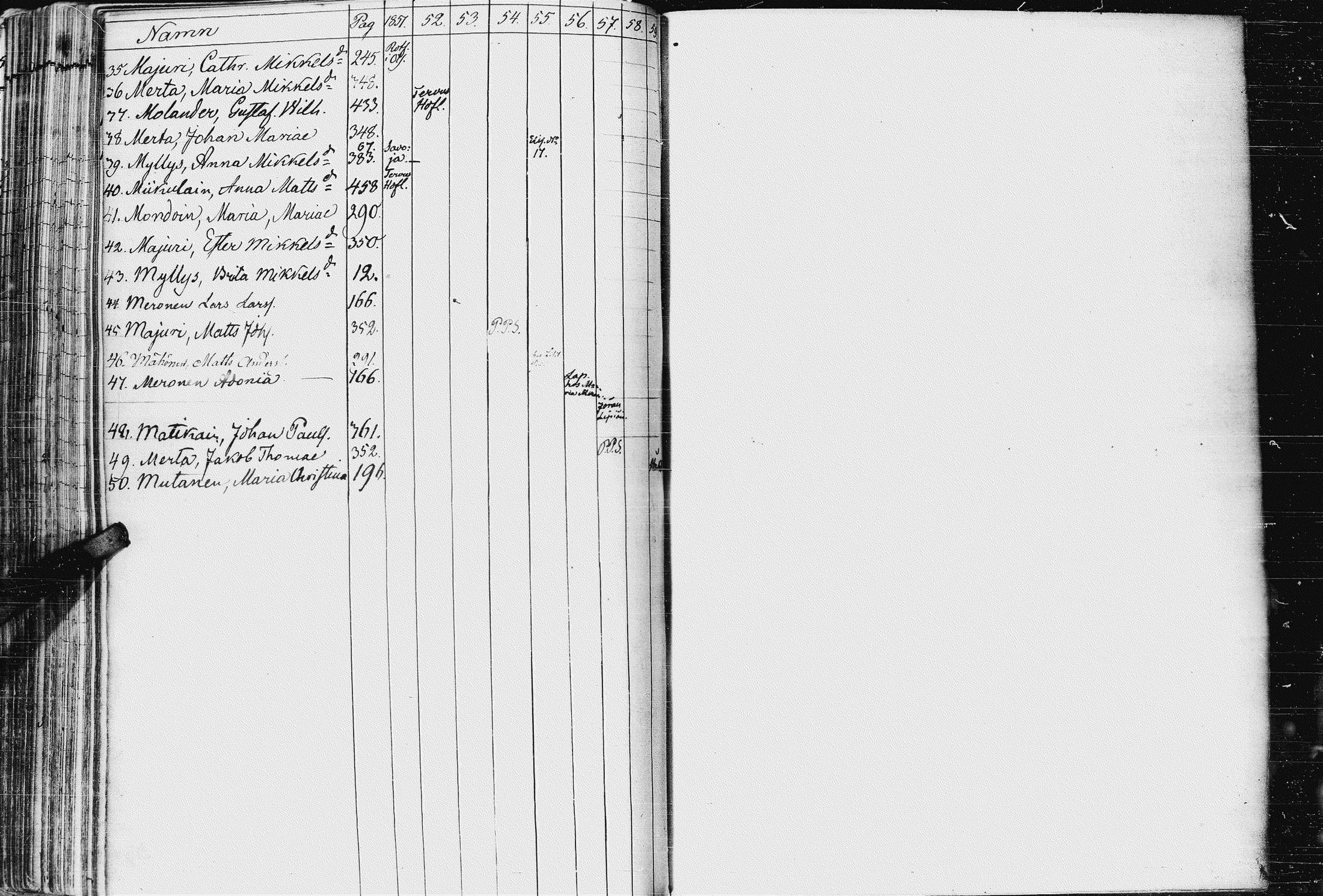 [ ../kirjat/Kirkonkirjat/kurkijoki/rippikirja_1850-1861_uk576-577/kuvat/271.jpg ]