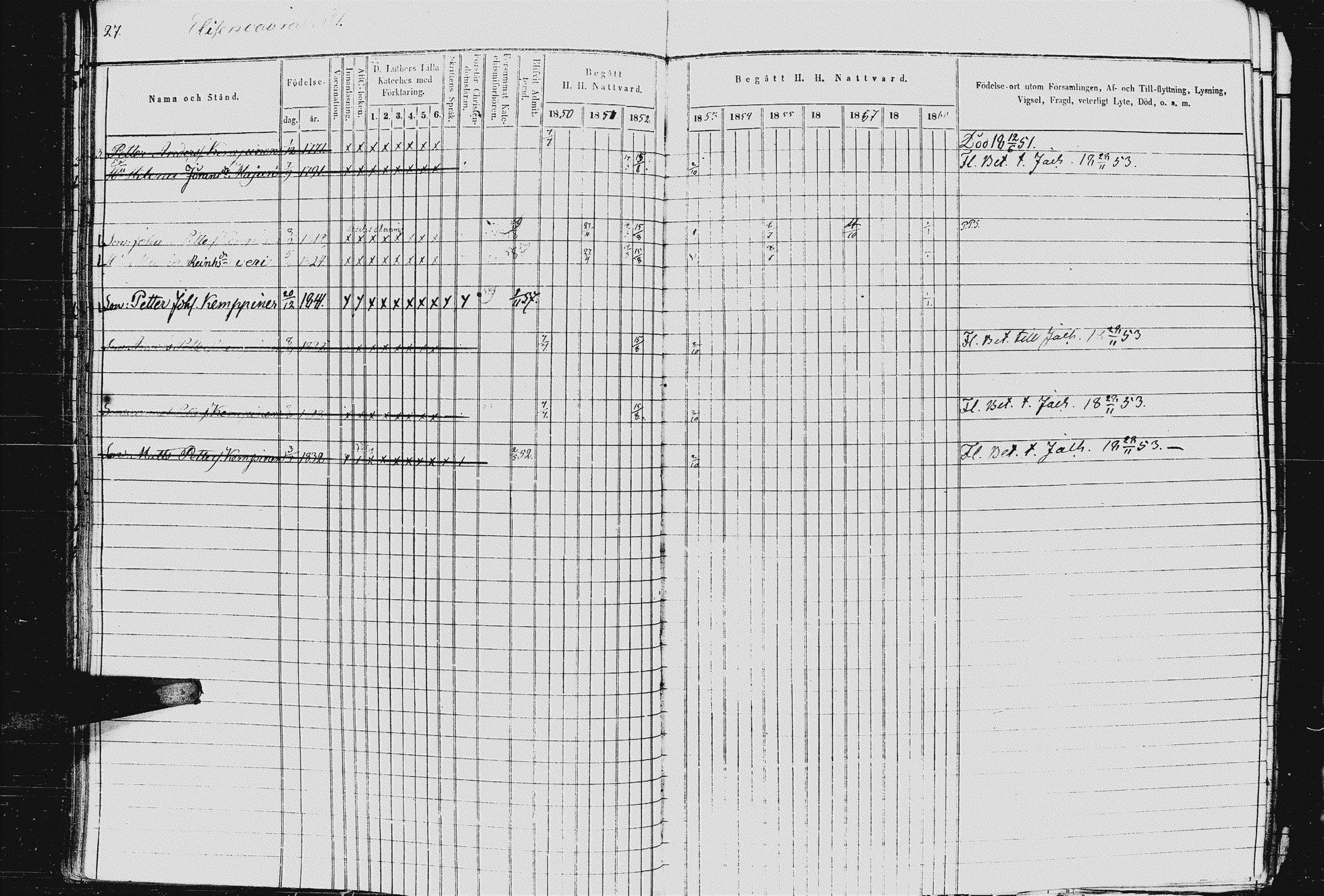 [ ../kirjat/Kirkonkirjat/kurkijoki/rippikirja_1850-1861_uk576-577/kuvat/29.jpg ]