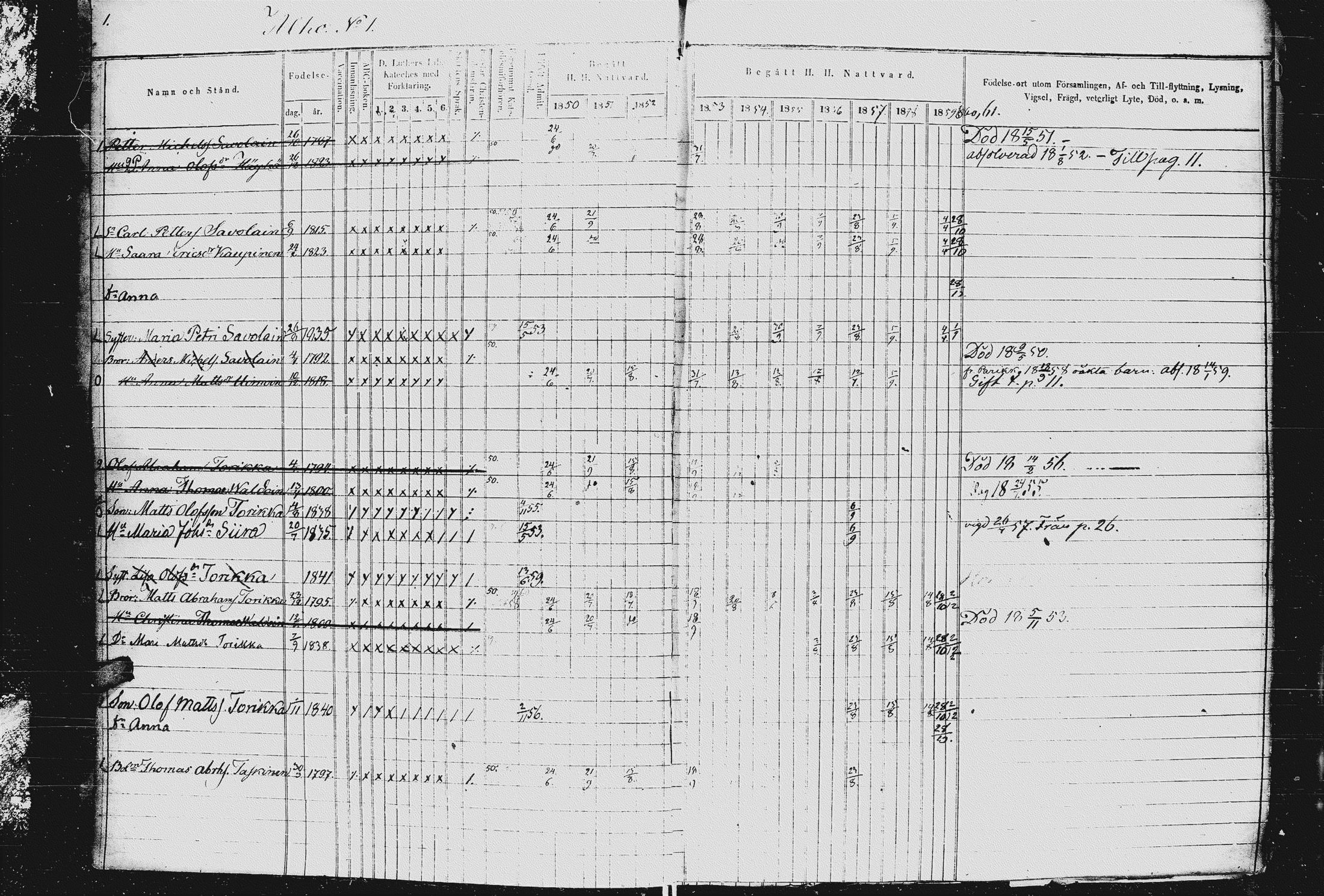 [ ../kirjat/Kirkonkirjat/kurkijoki/rippikirja_1850-1861_uk576-577/kuvat/3.jpg ]