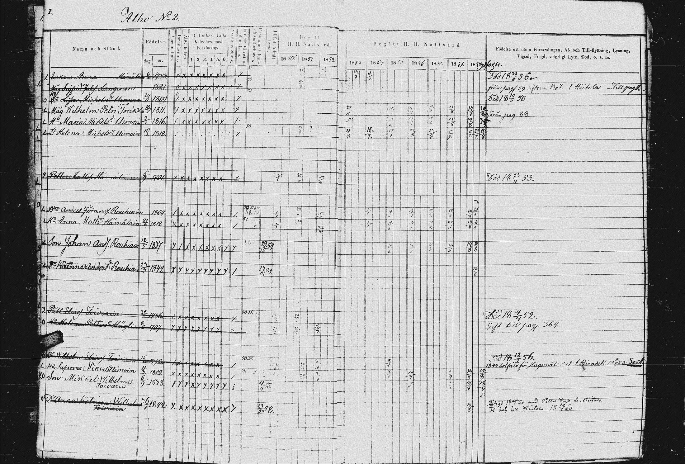 [ ../kirjat/Kirkonkirjat/kurkijoki/rippikirja_1850-1861_uk576-577/kuvat/4.jpg ]