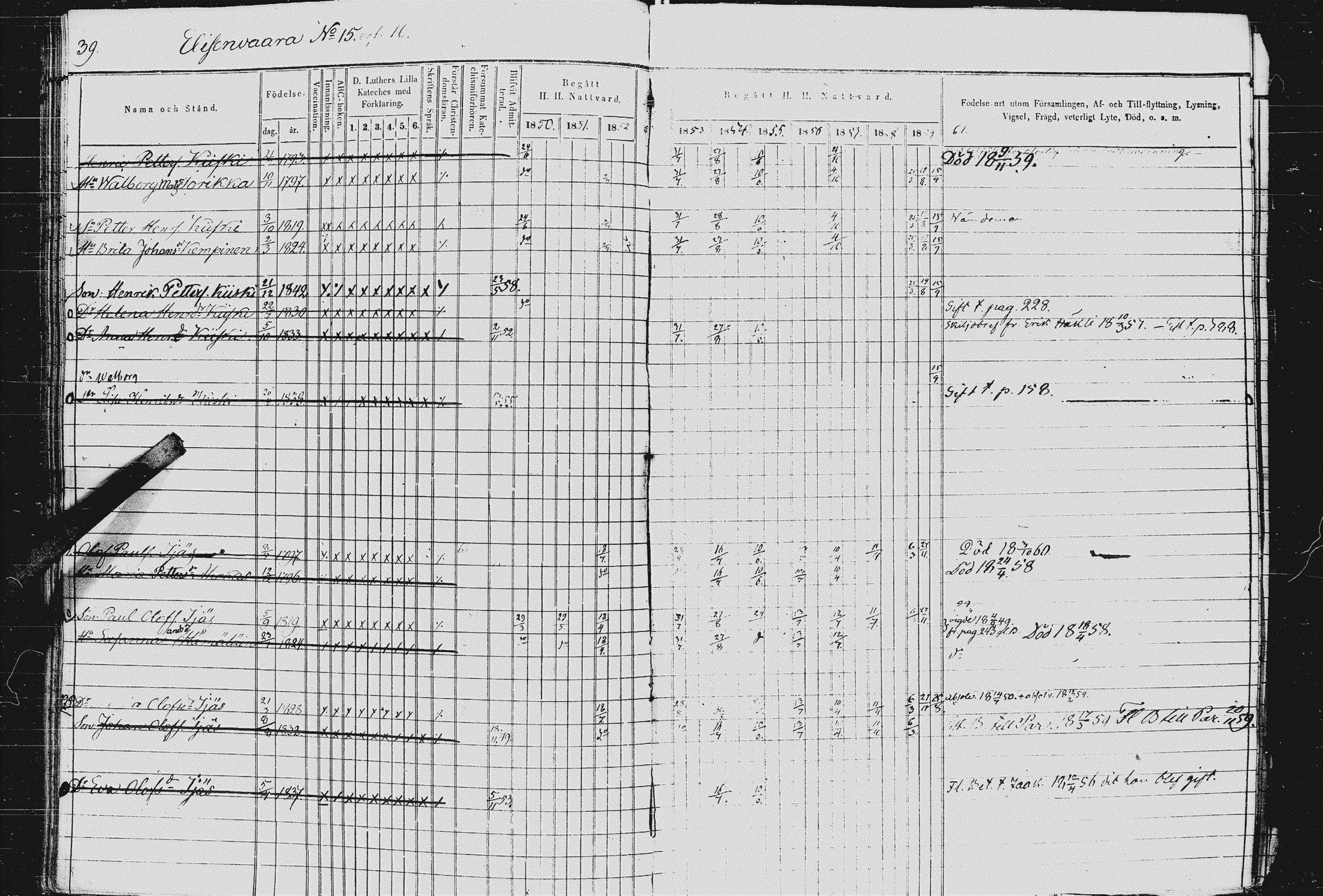[ ../kirjat/Kirkonkirjat/kurkijoki/rippikirja_1850-1861_uk576-577/kuvat/42.jpg ]