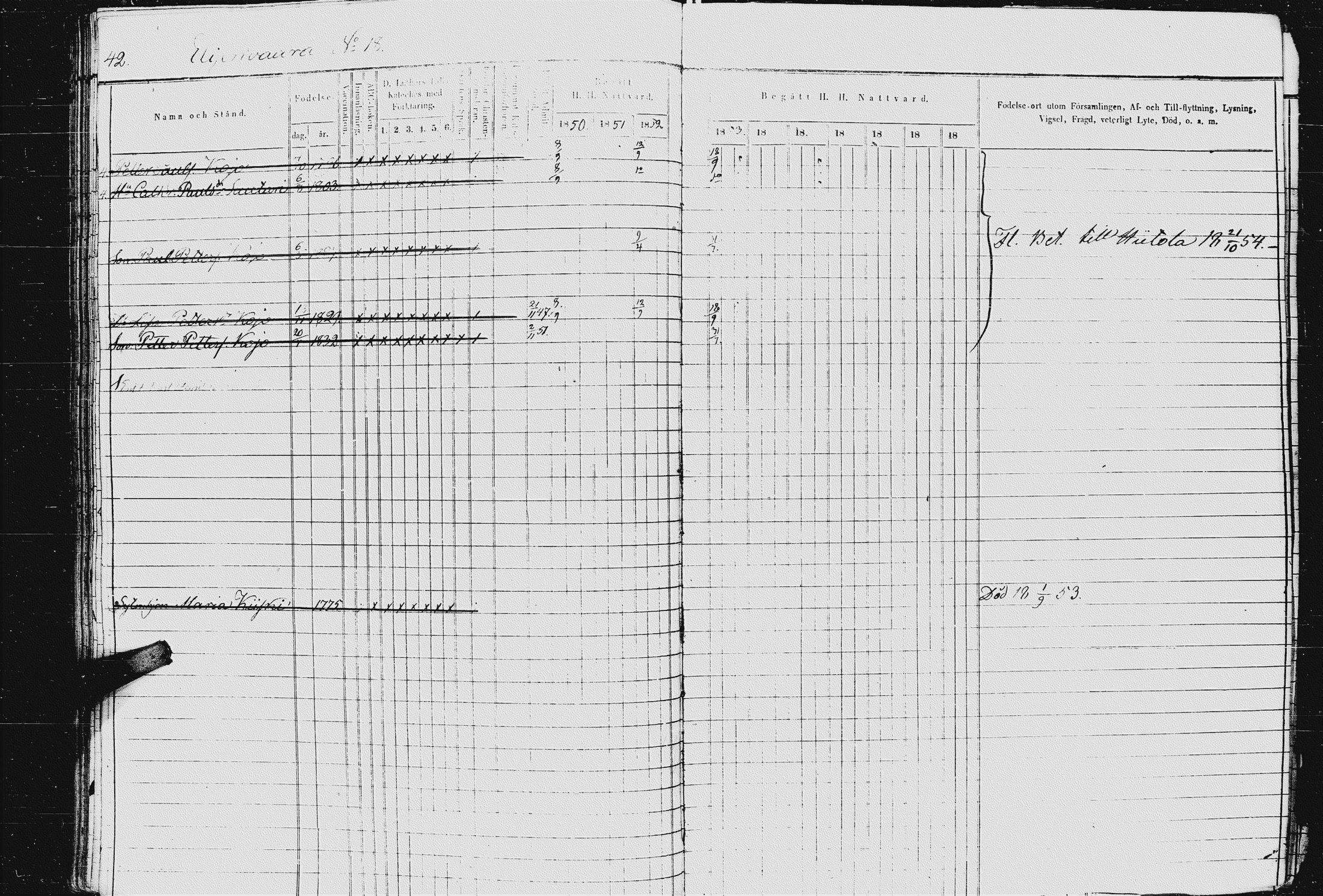 [ ../kirjat/Kirkonkirjat/kurkijoki/rippikirja_1850-1861_uk576-577/kuvat/45.jpg ]