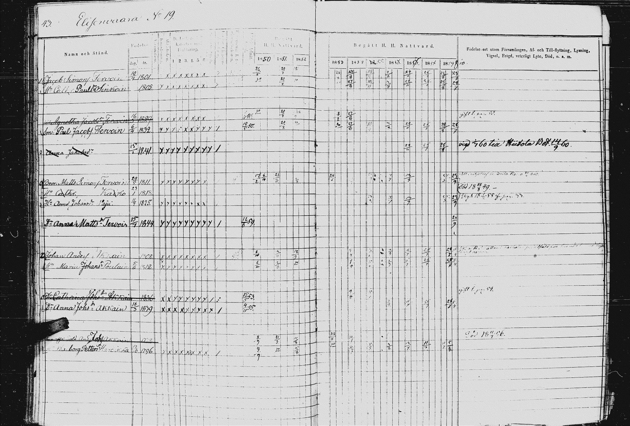 [ ../kirjat/Kirkonkirjat/kurkijoki/rippikirja_1850-1861_uk576-577/kuvat/46.jpg ]
