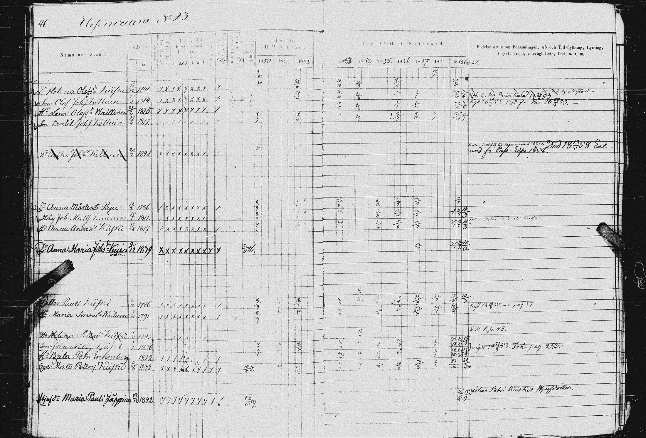 [ ../kirjat/Kirkonkirjat/kurkijoki/rippikirja_1850-1861_uk576-577/kuvat/49.jpg ]