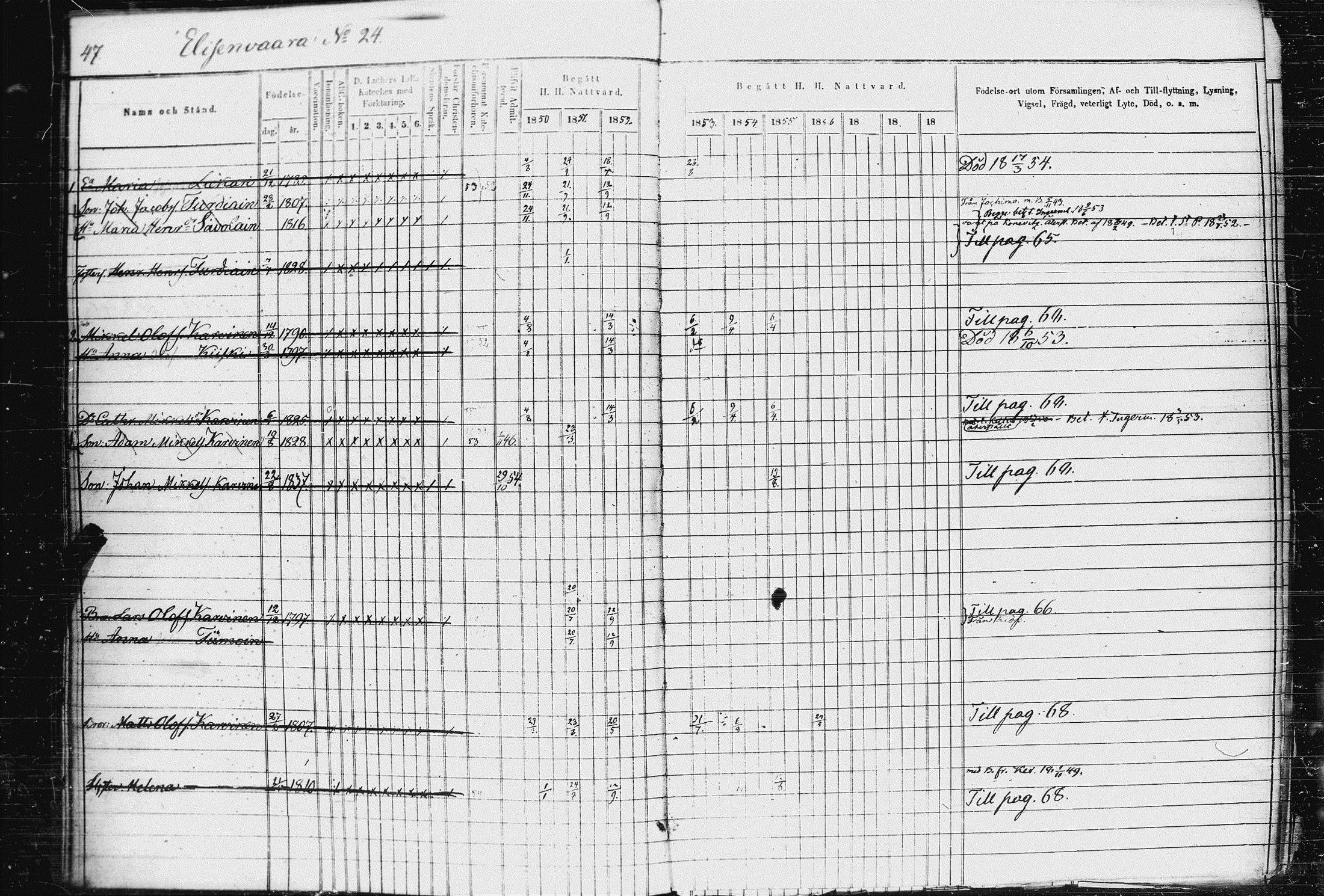 [ ../kirjat/Kirkonkirjat/kurkijoki/rippikirja_1850-1861_uk576-577/kuvat/55.jpg ]