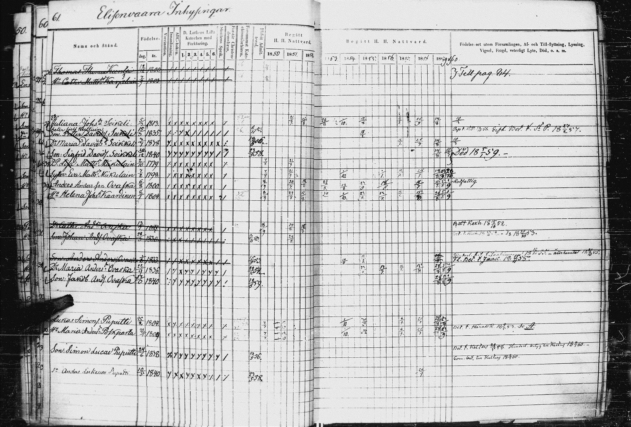 [ ../kirjat/Kirkonkirjat/kurkijoki/rippikirja_1850-1861_uk576-577/kuvat/69.jpg ]