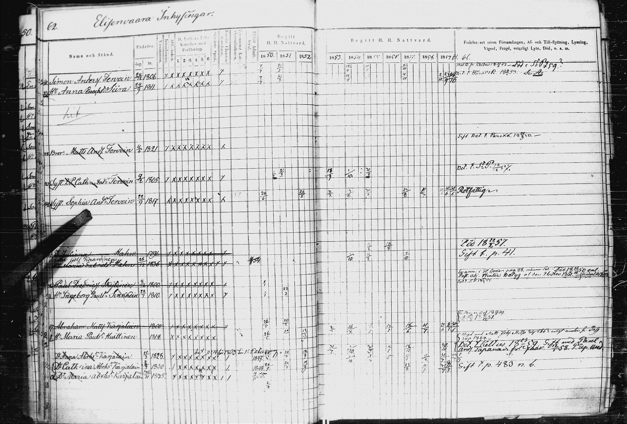 [ ../kirjat/Kirkonkirjat/kurkijoki/rippikirja_1850-1861_uk576-577/kuvat/70.jpg ]