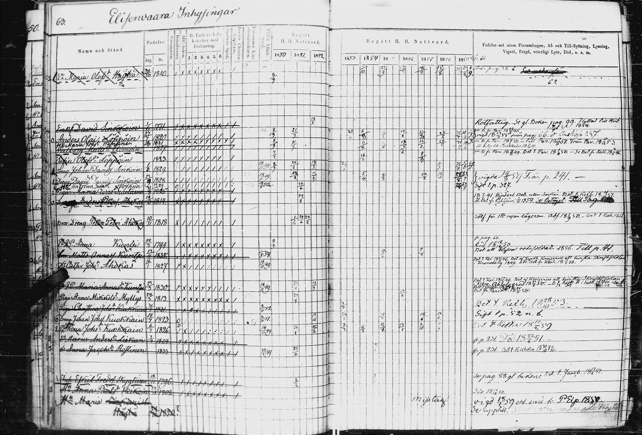 [ ../kirjat/Kirkonkirjat/kurkijoki/rippikirja_1850-1861_uk576-577/kuvat/71.jpg ]