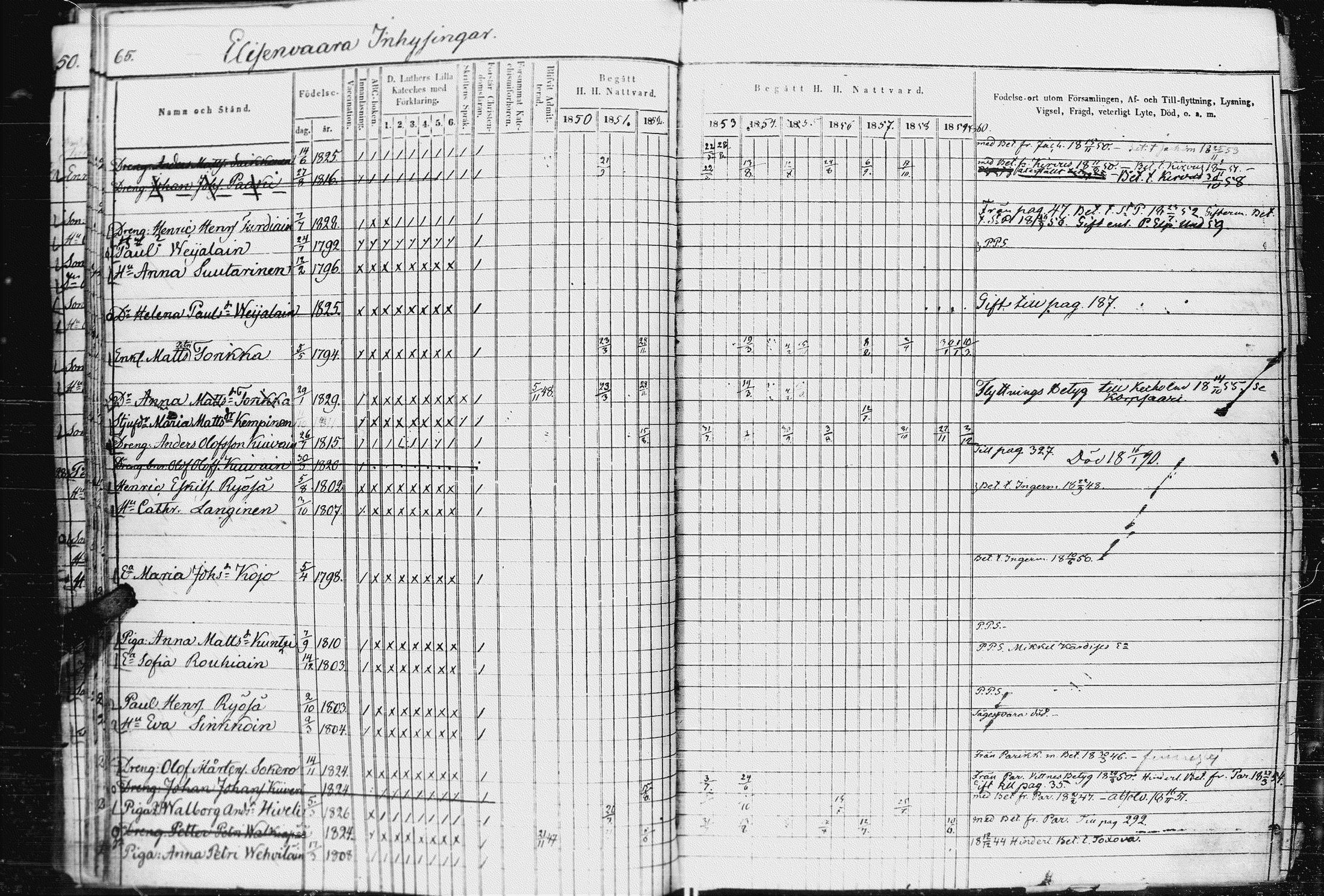 [ ../kirjat/Kirkonkirjat/kurkijoki/rippikirja_1850-1861_uk576-577/kuvat/73.jpg ]