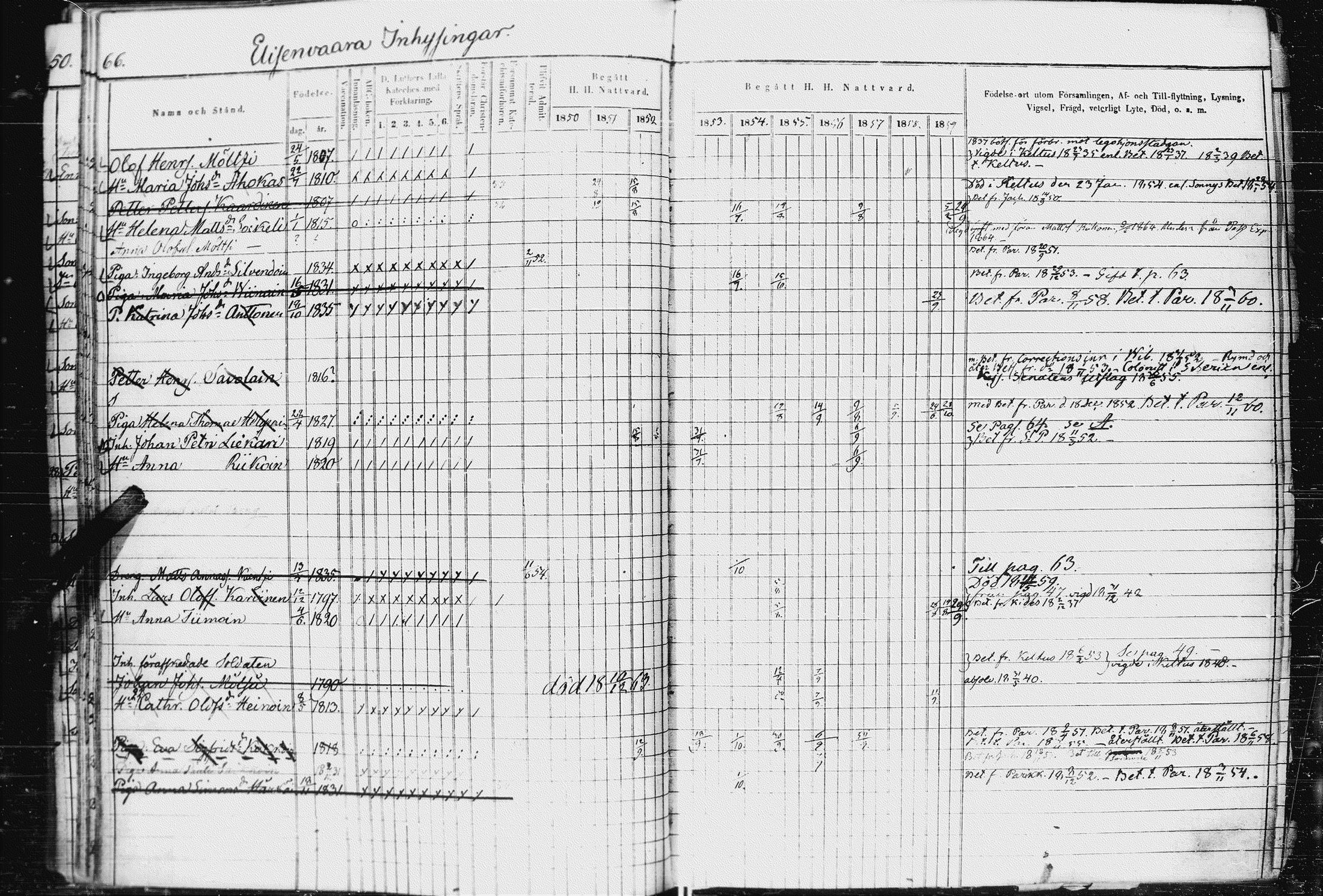 [ ../kirjat/Kirkonkirjat/kurkijoki/rippikirja_1850-1861_uk576-577/kuvat/74.jpg ]