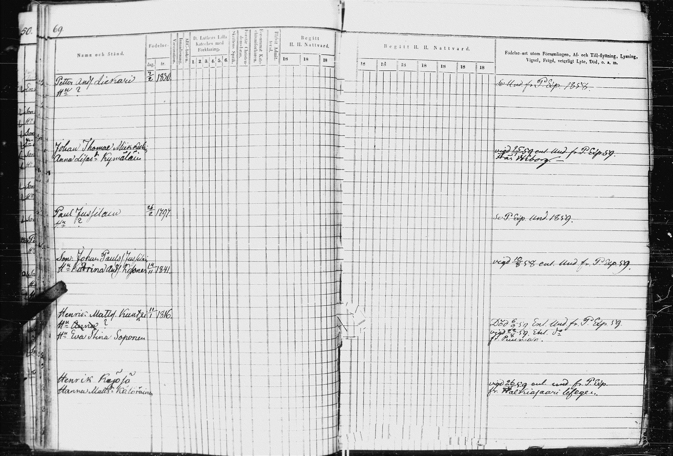 [ ../kirjat/Kirkonkirjat/kurkijoki/rippikirja_1850-1861_uk576-577/kuvat/77.jpg ]