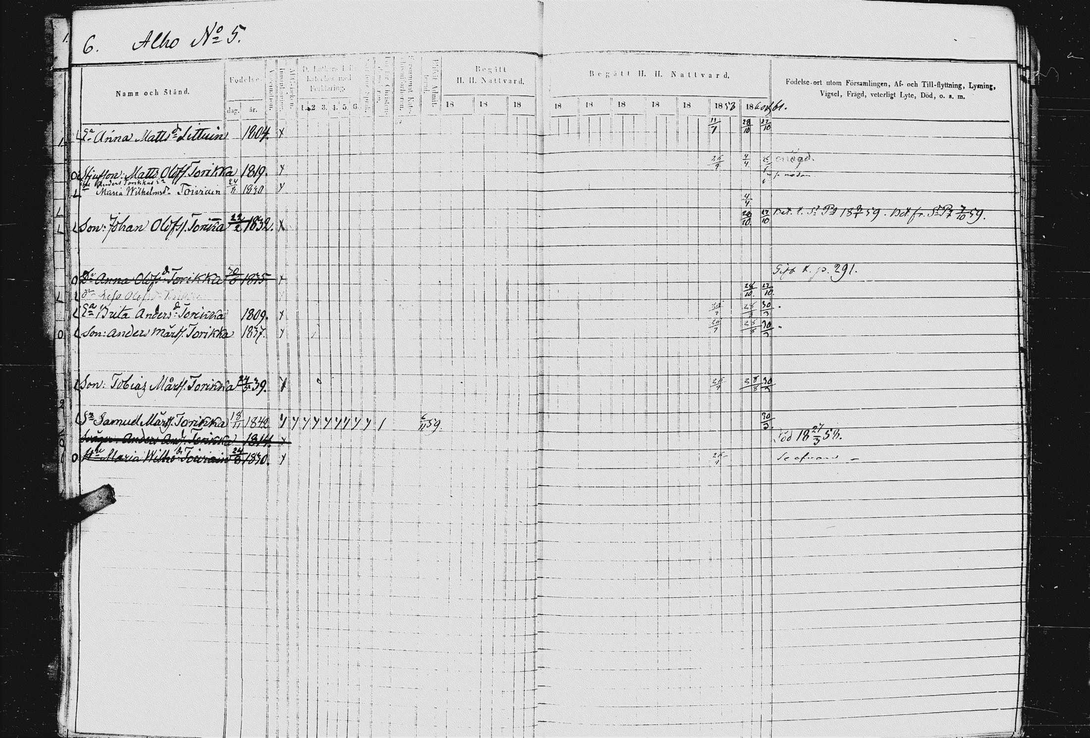 [ ../kirjat/Kirkonkirjat/kurkijoki/rippikirja_1850-1861_uk576-577/kuvat/8.jpg ]
