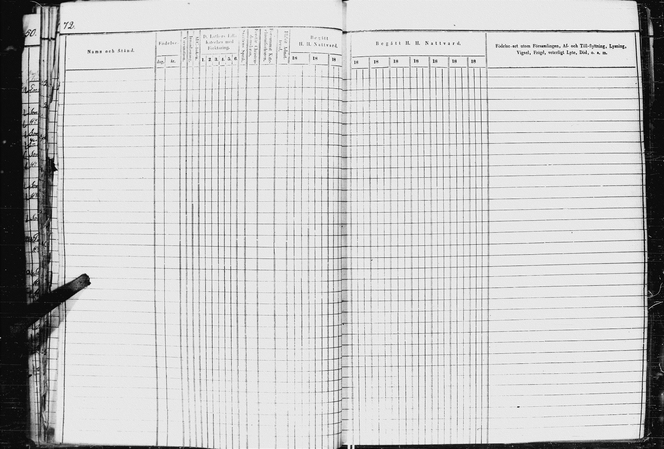 [ ../kirjat/Kirkonkirjat/kurkijoki/rippikirja_1850-1861_uk576-577/kuvat/80.jpg ]