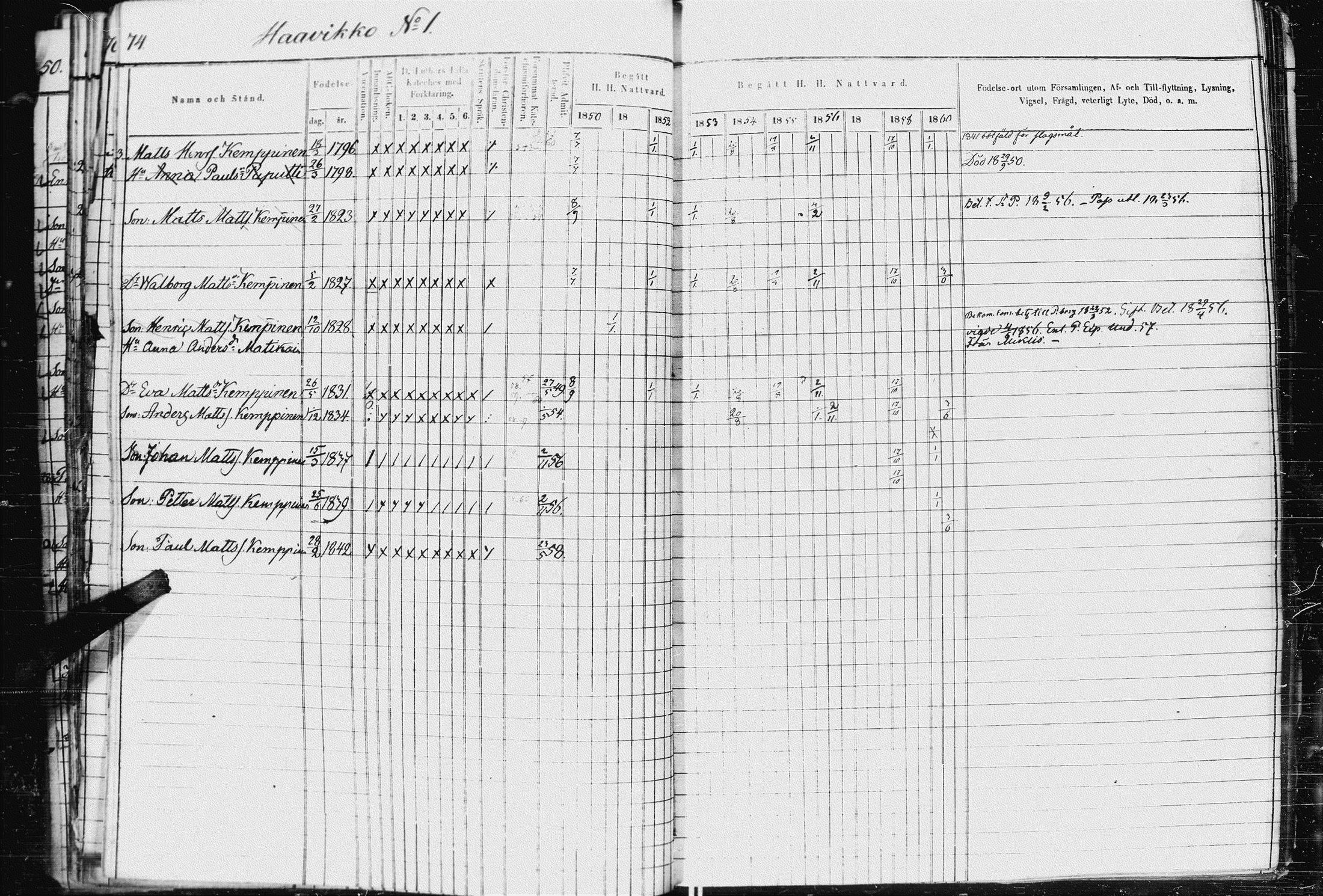 [ ../kirjat/Kirkonkirjat/kurkijoki/rippikirja_1850-1861_uk576-577/kuvat/82.jpg ]