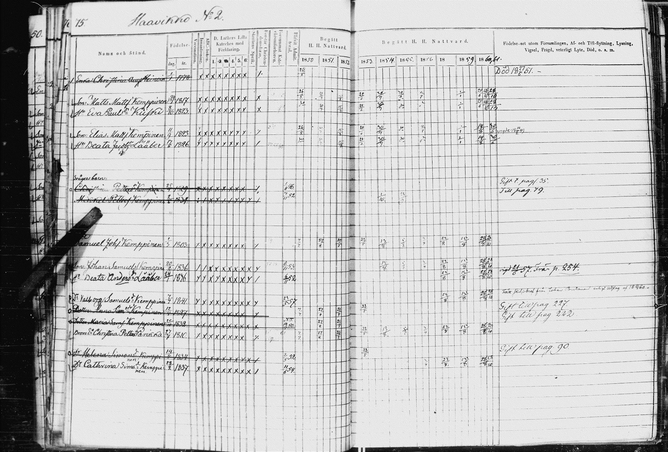 [ ../kirjat/Kirkonkirjat/kurkijoki/rippikirja_1850-1861_uk576-577/kuvat/83.jpg ]
