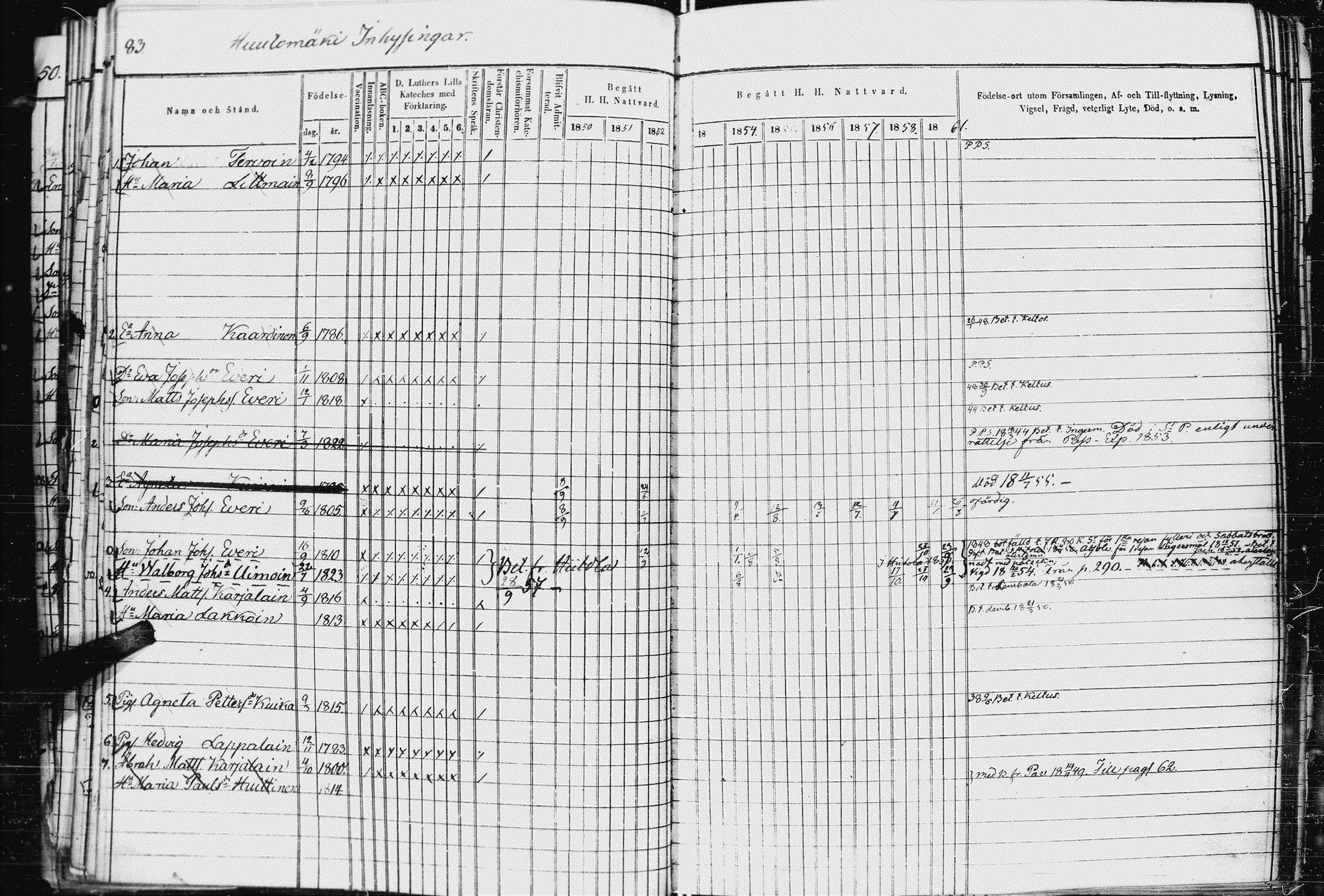 [ ../kirjat/Kirkonkirjat/kurkijoki/rippikirja_1850-1861_uk576-577/kuvat/91.jpg ]