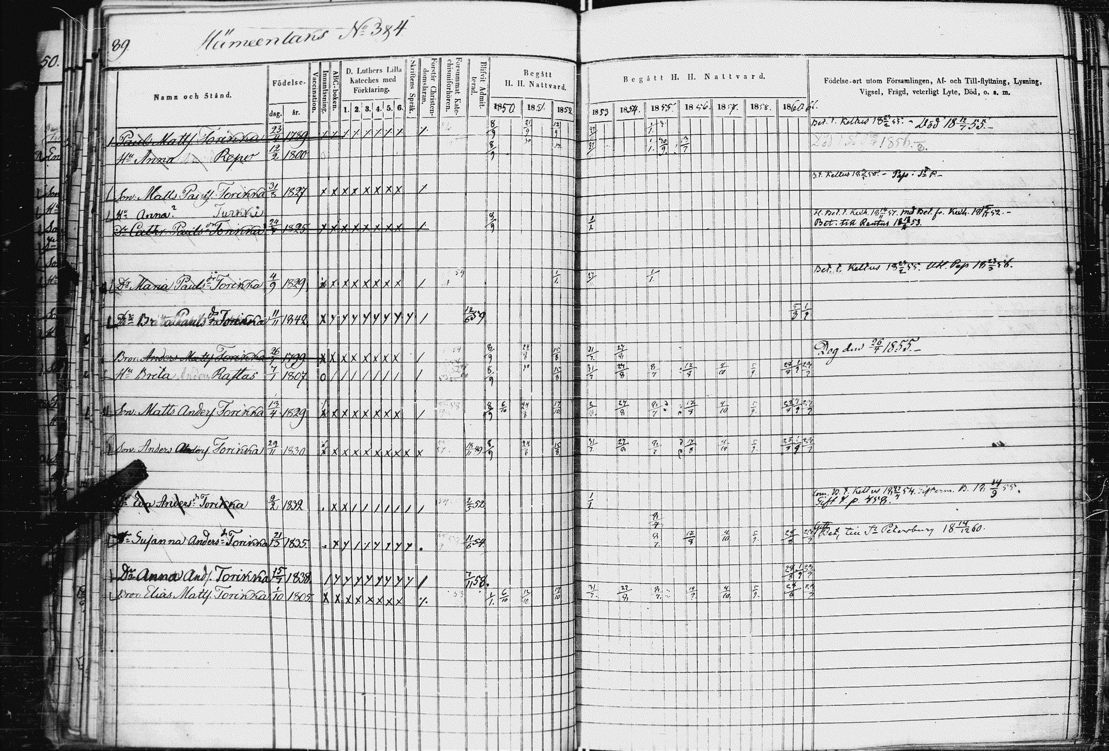 [ ../kirjat/Kirkonkirjat/kurkijoki/rippikirja_1850-1861_uk576-577/kuvat/97.jpg ]