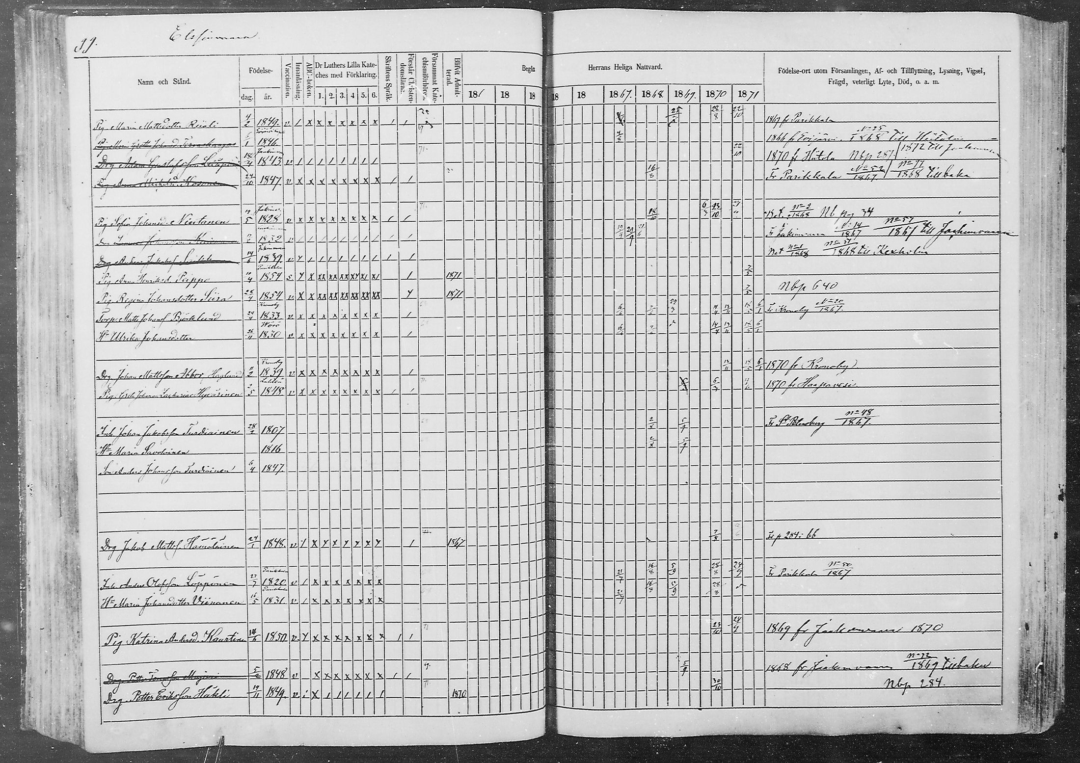 [ ../kirjat/Kirkonkirjat/kurkijoki/rippikirja_1862-1871_mko1-11/kuvat/100.jpg ]