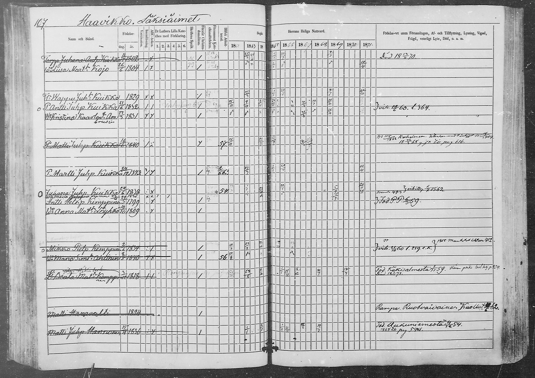 [ ../kirjat/Kirkonkirjat/kurkijoki/rippikirja_1862-1871_mko1-11/kuvat/109.jpg ]