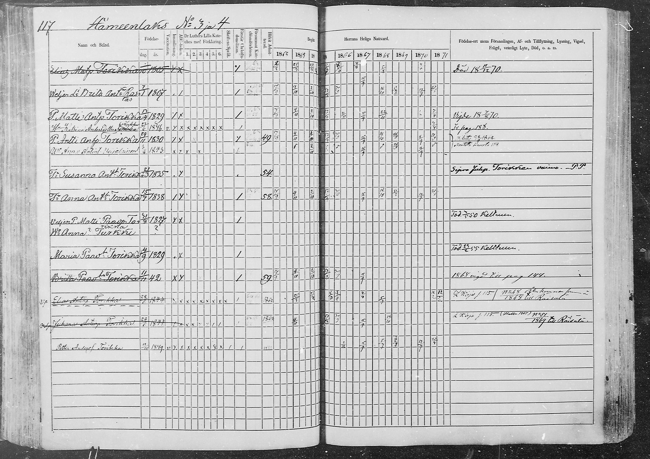 [ ../kirjat/Kirkonkirjat/kurkijoki/rippikirja_1862-1871_mko1-11/kuvat/118.jpg ]