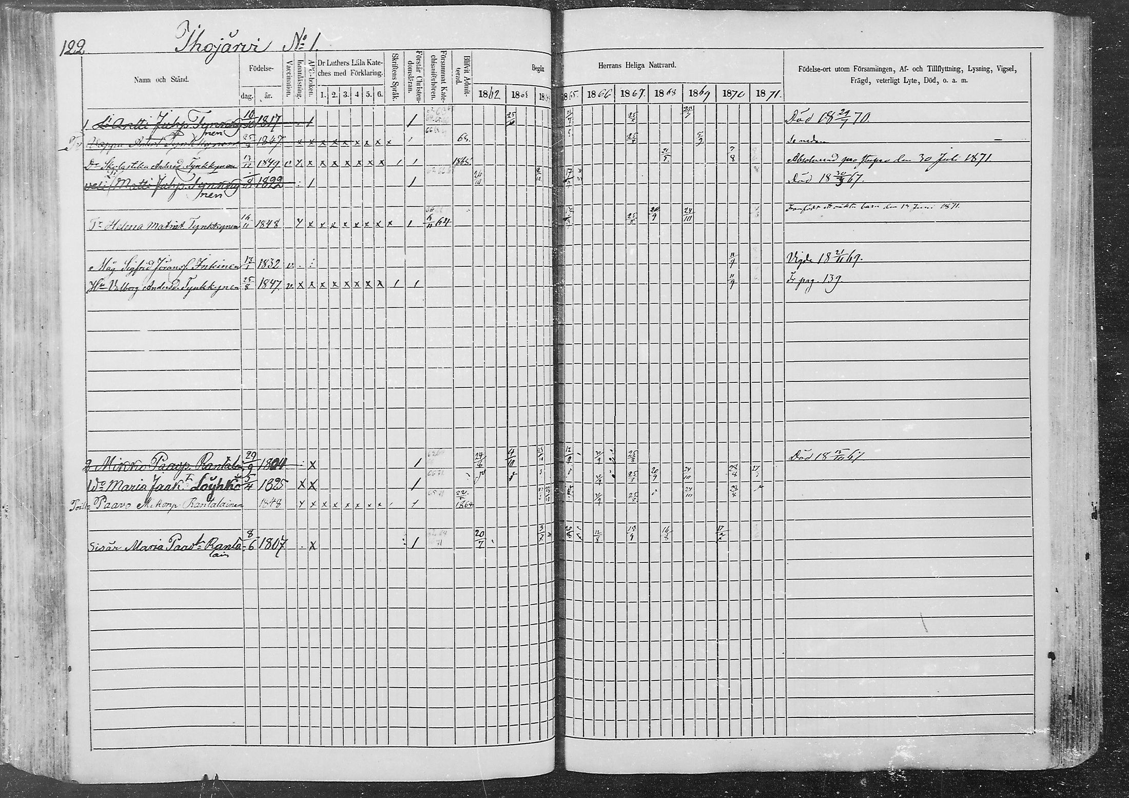 [ ../kirjat/Kirkonkirjat/kurkijoki/rippikirja_1862-1871_mko1-11/kuvat/123.jpg ]
