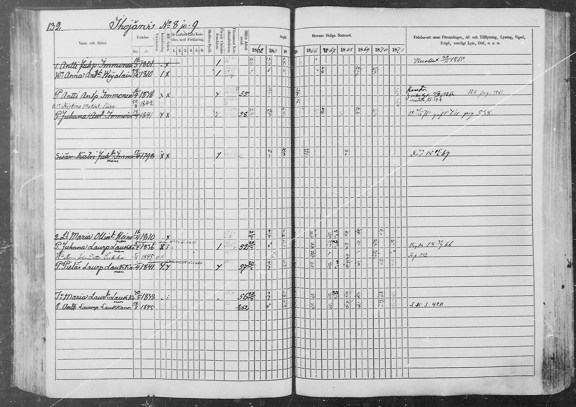 [ ../kirjat/Kirkonkirjat/kurkijoki/rippikirja_1862-1871_mko1-11/kuvat/134.jpg ]