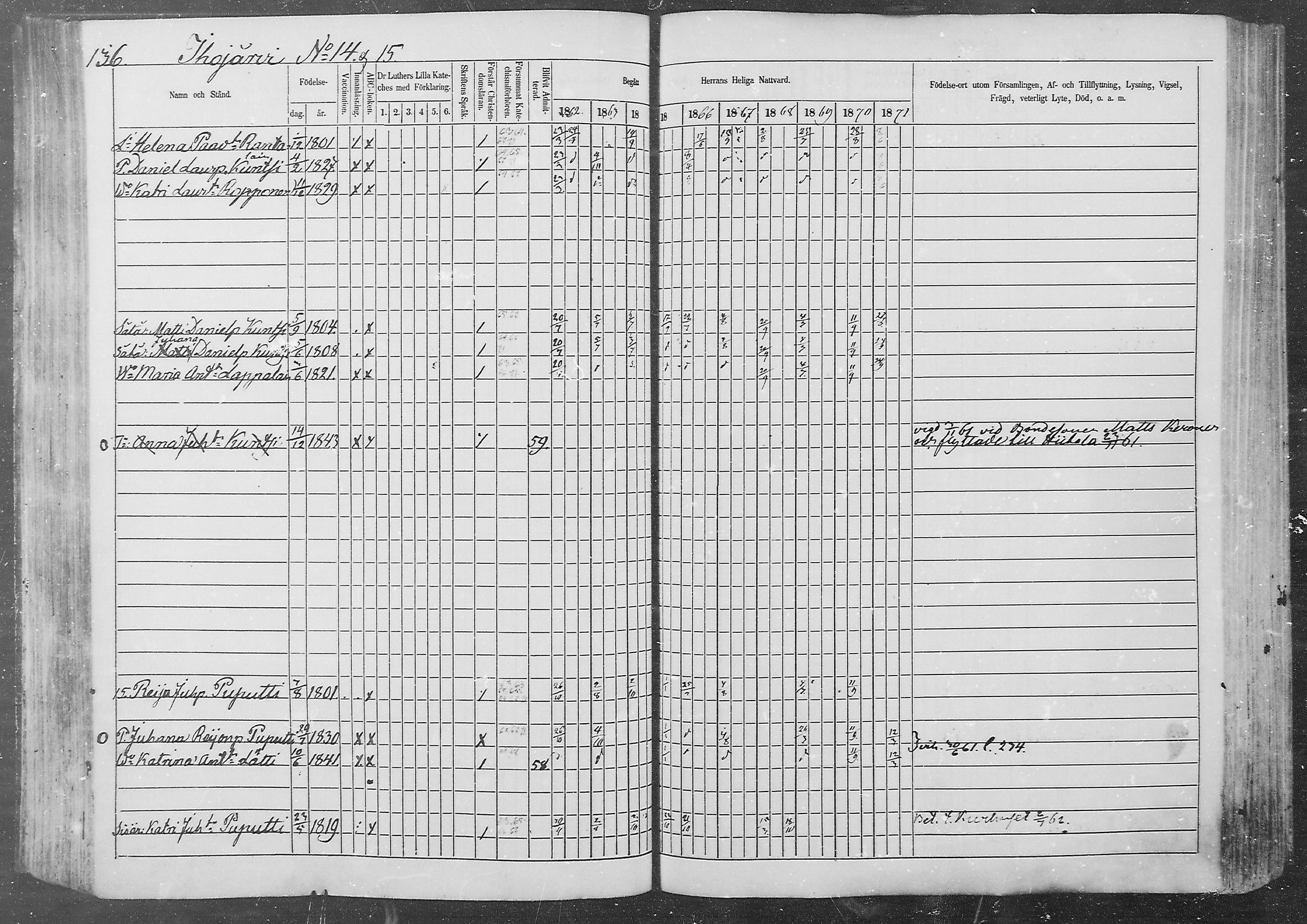 [ ../kirjat/Kirkonkirjat/kurkijoki/rippikirja_1862-1871_mko1-11/kuvat/138.jpg ]
