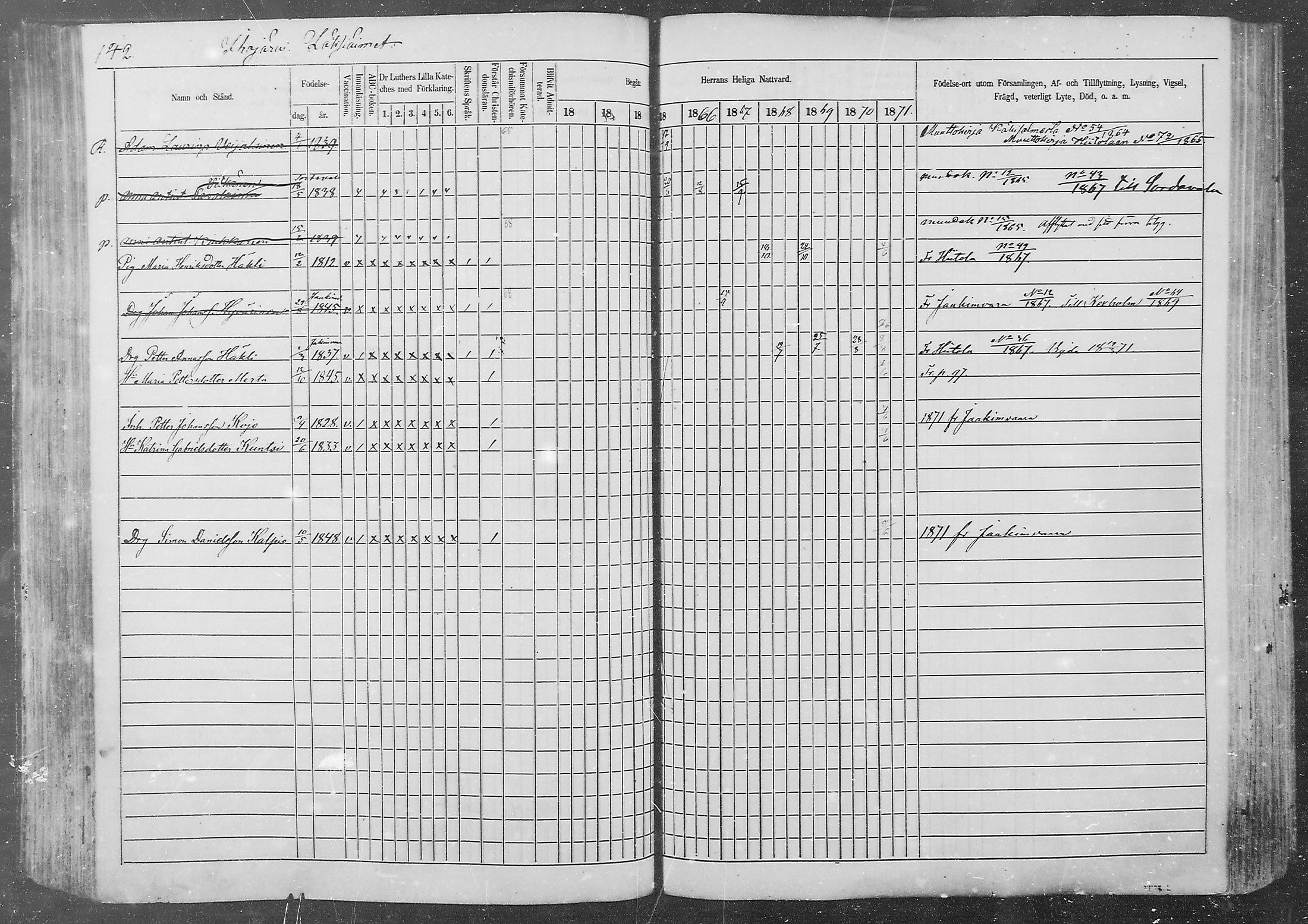 [ ../kirjat/Kirkonkirjat/kurkijoki/rippikirja_1862-1871_mko1-11/kuvat/143.jpg ]