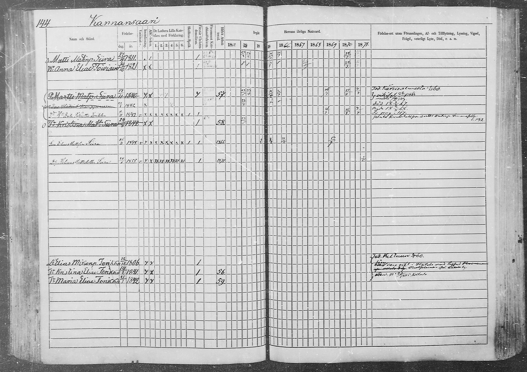 [ ../kirjat/Kirkonkirjat/kurkijoki/rippikirja_1862-1871_mko1-11/kuvat/145.jpg ]