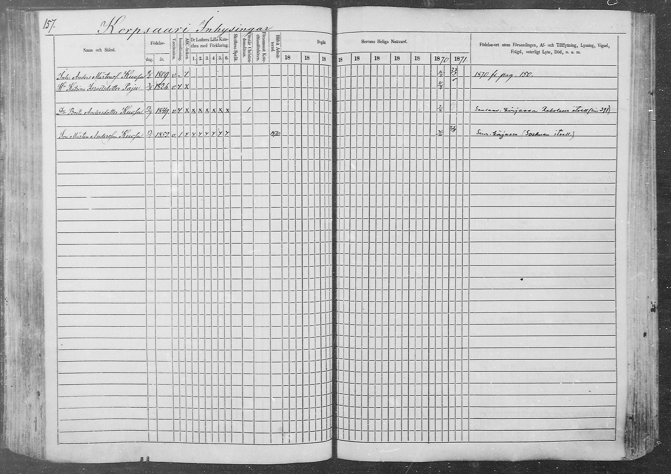 [ ../kirjat/Kirkonkirjat/kurkijoki/rippikirja_1862-1871_mko1-11/kuvat/159.jpg ]