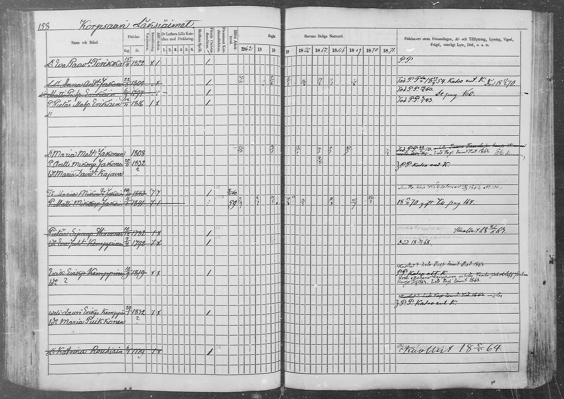 [ ../kirjat/Kirkonkirjat/kurkijoki/rippikirja_1862-1871_mko1-11/kuvat/160.jpg ]